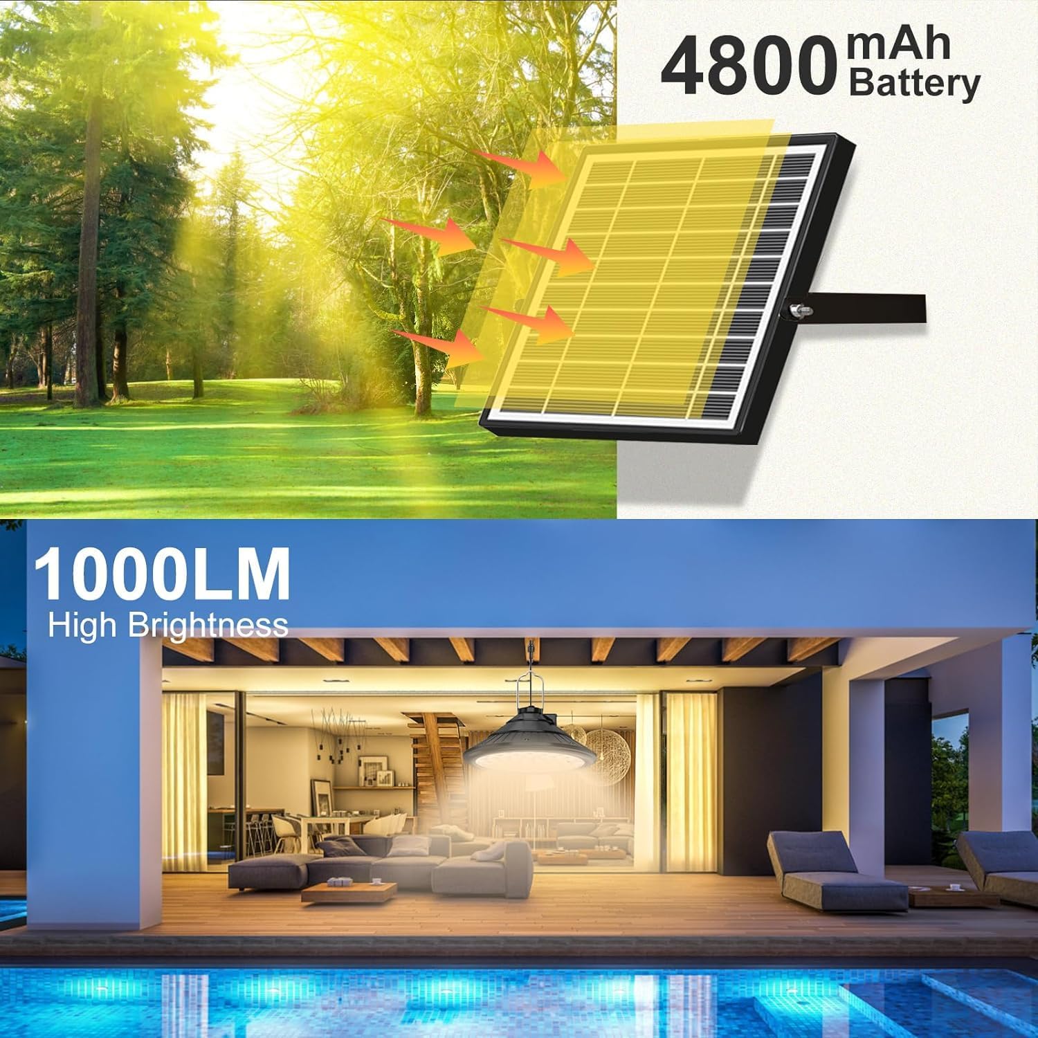 Lixada Lampade Solari Interni/Esterni IP66 con Telecomando - immagine 3