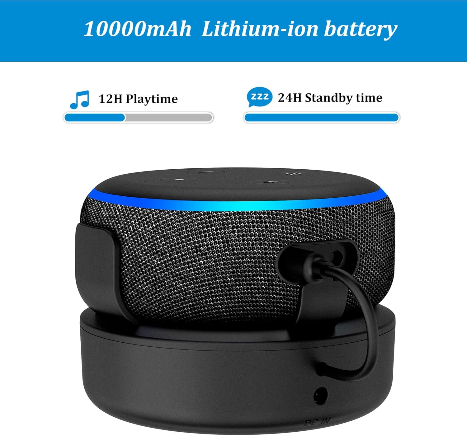 Plusacc Batteria Portatile 10000 mAh per ᴅот 3ª Gen - immagine 2