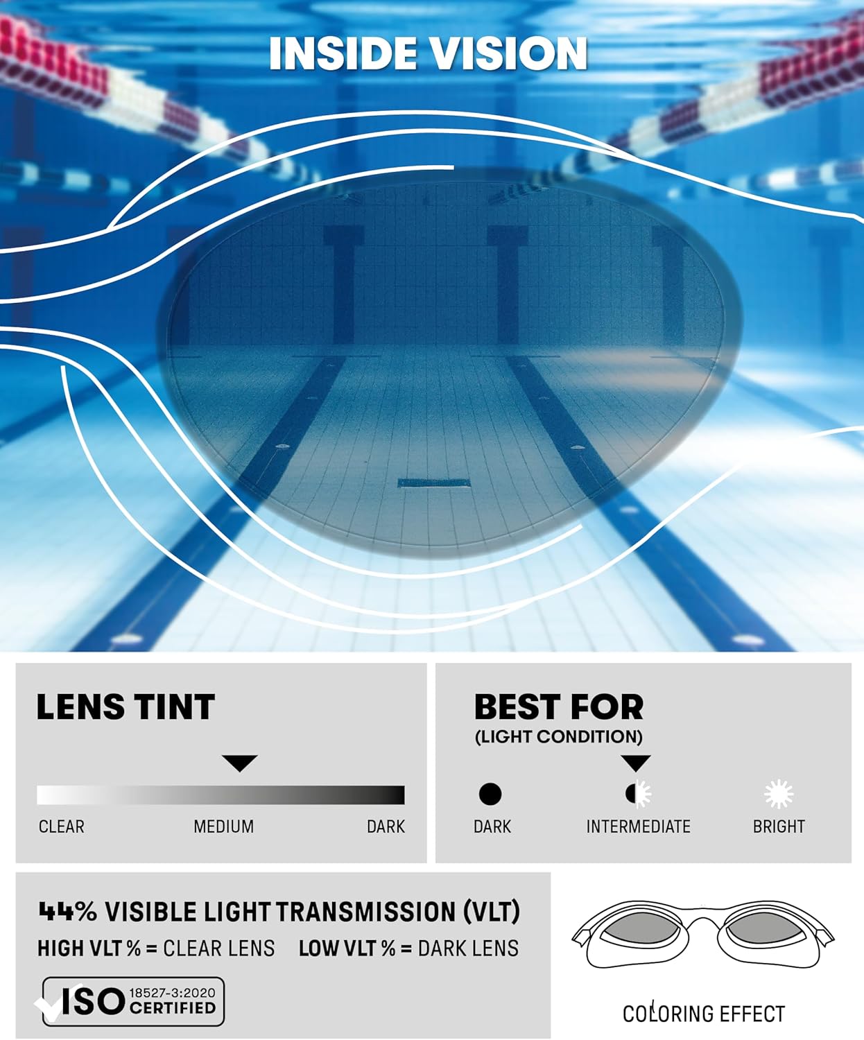 Arena The One Occhialini Nuoto Anti-Appannamento Unisex - immagine 3