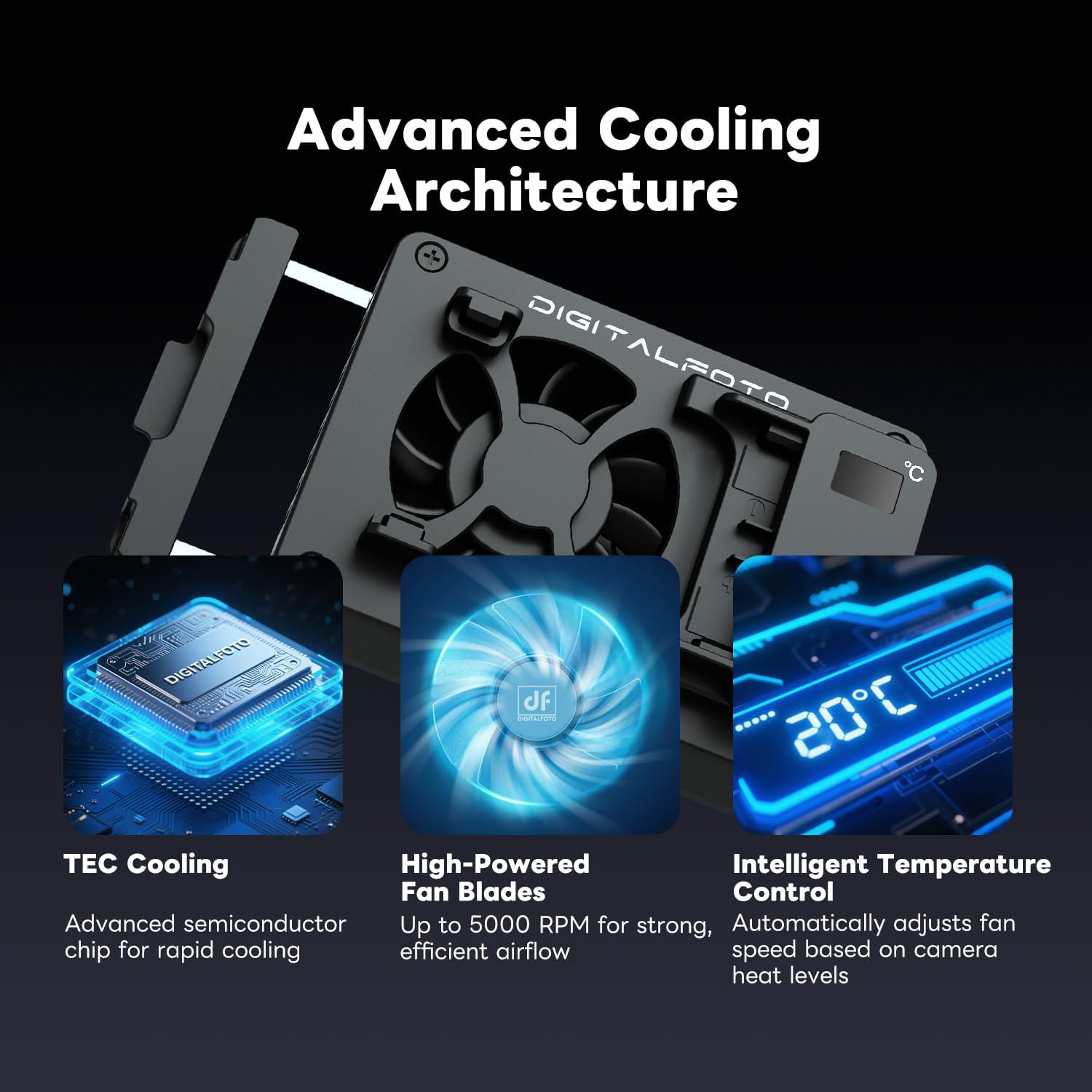 ICEMAN-E6 - Ventola di Raffreddamento per Fotocamera - immagine 3