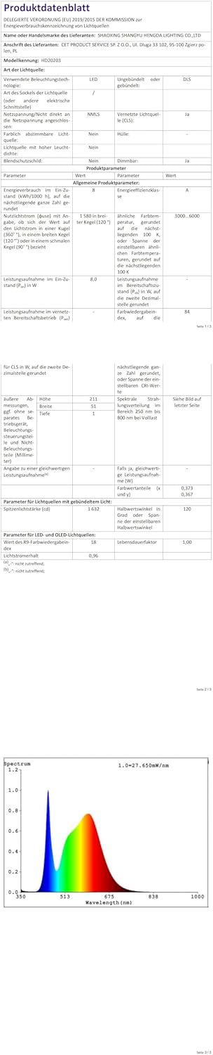 JKSWT Lampada da Scrivania a LED per Cura degli Occhi - immagine 10