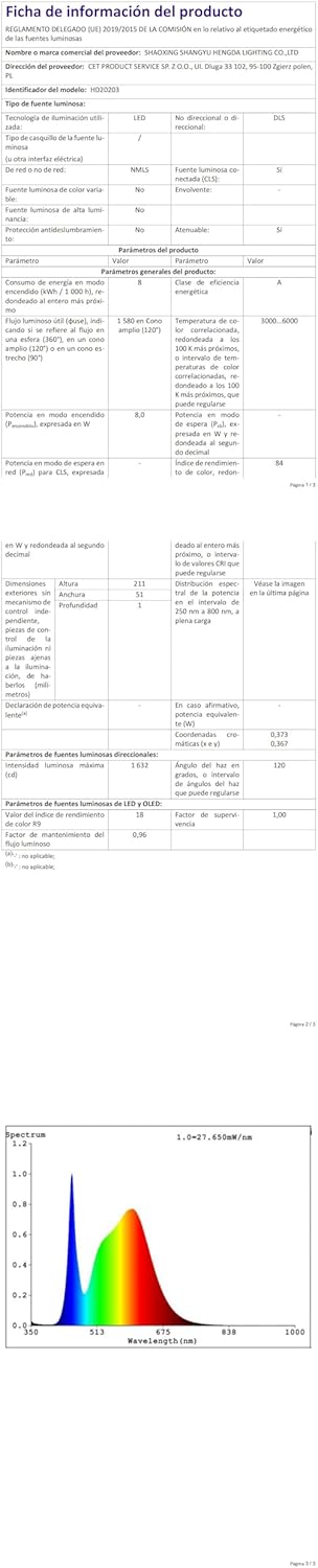 JKSWT Lampada da Scrivania a LED per Cura degli Occhi - immagine 11