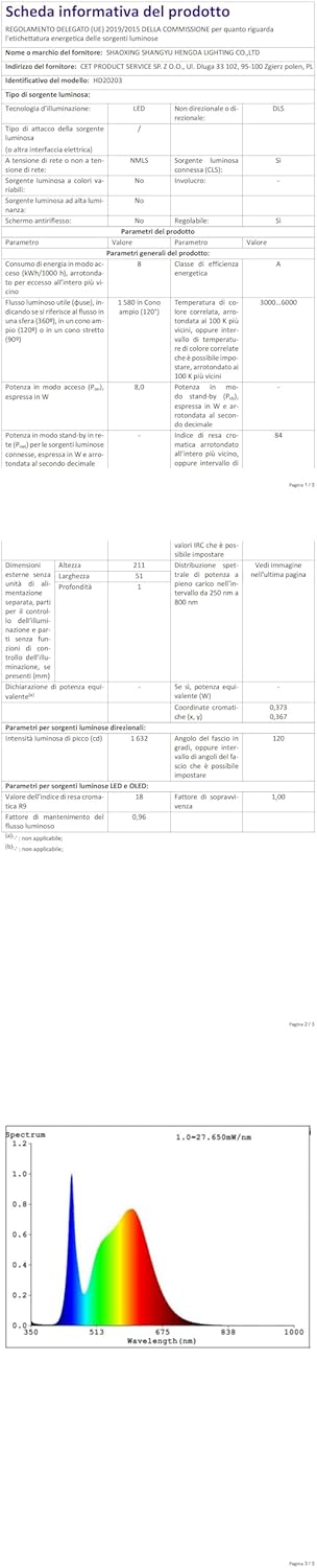 JKSWT Lampada da Scrivania a LED per Cura degli Occhi - immagine 13