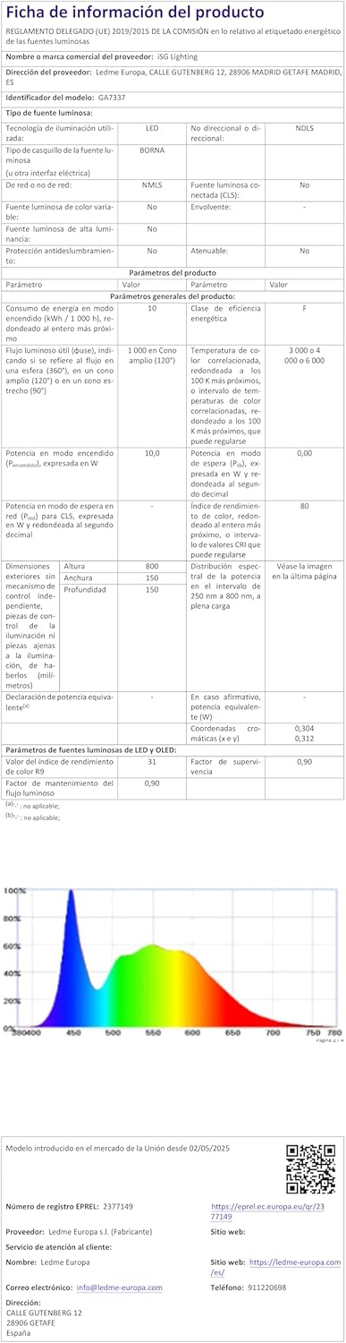 M Ledme Cora Plus - Faro LED Nero Impermeabile IP65 - immagine 7