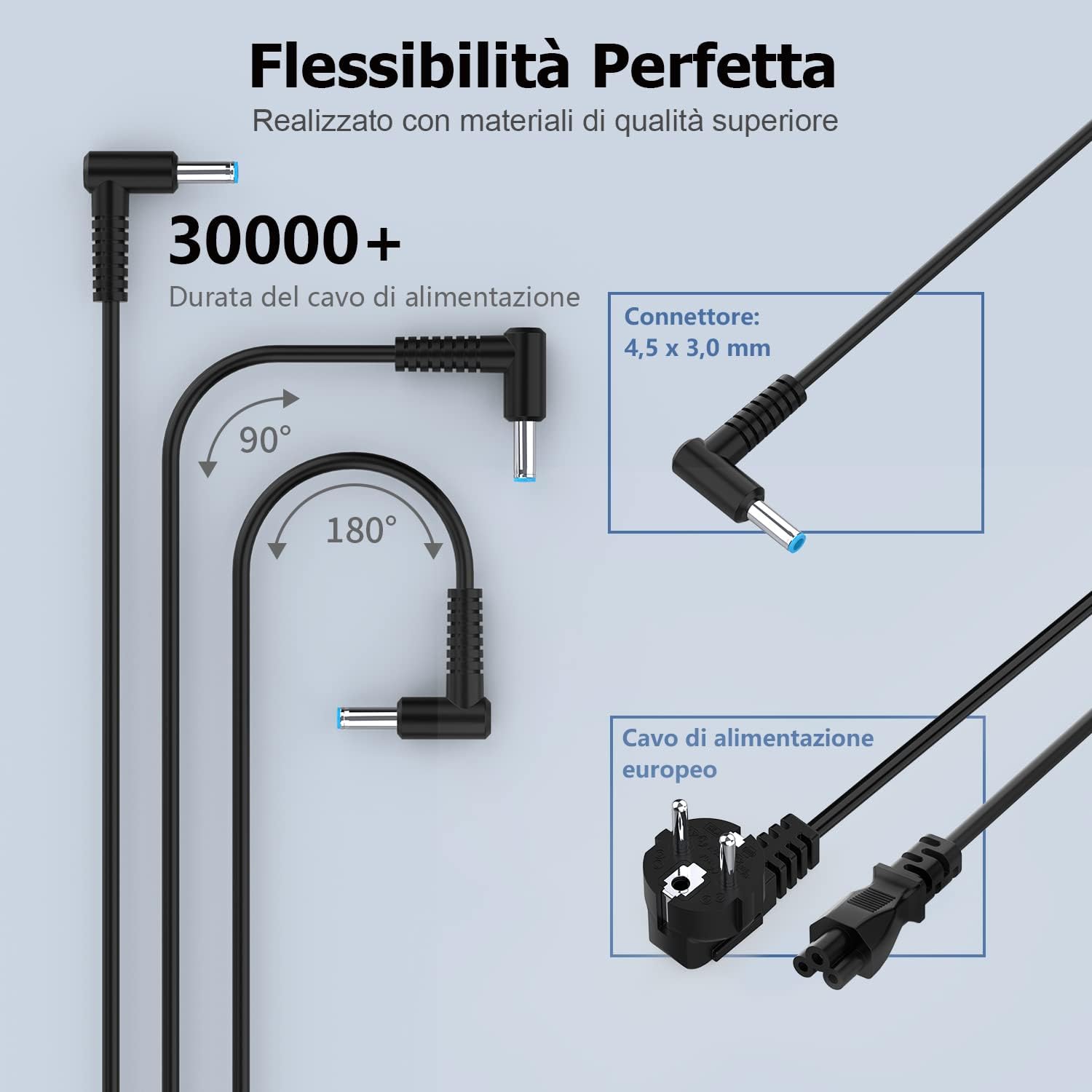 Caricatore HP Computer Portatile 90W 19.5V 4.62A - immagine 2