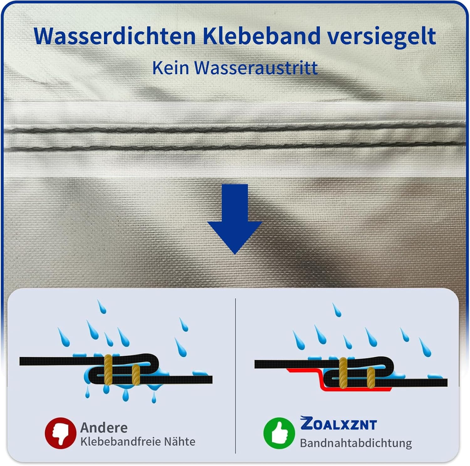 Copertura Isola Prendisole Ovale 420D Oxford, Nera - immagine 2