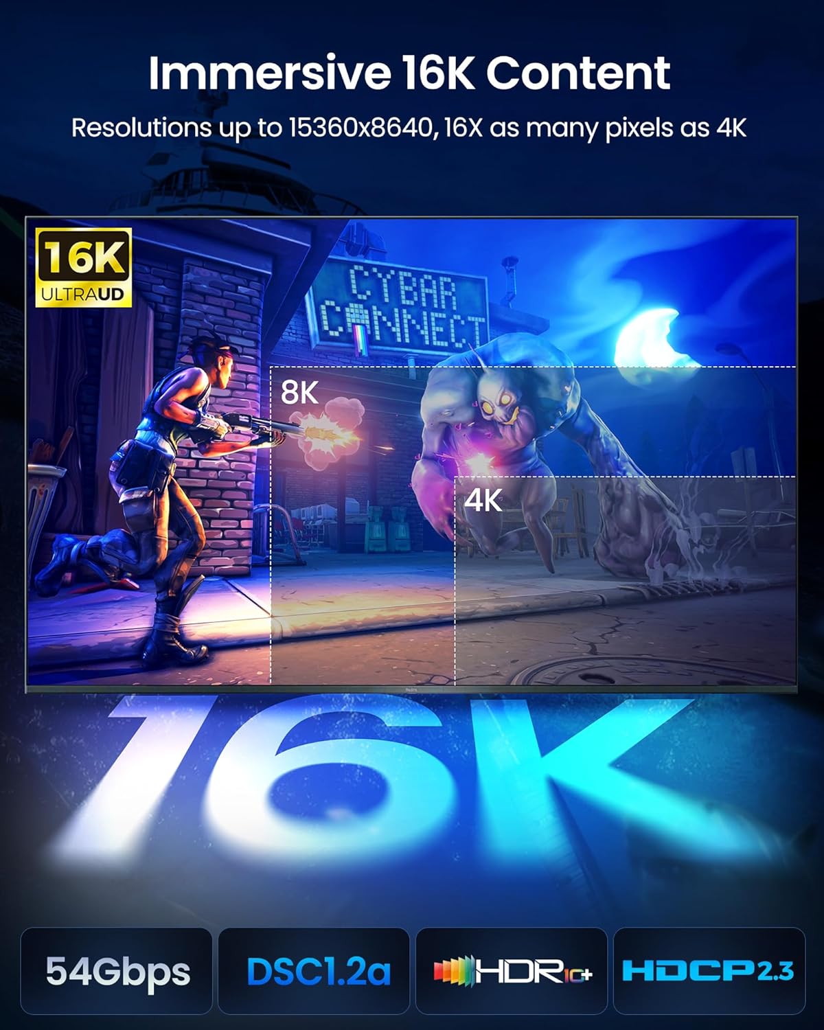 Silkland Cavo DisplayPort 2.1 5M 54Gbps - immagine 3