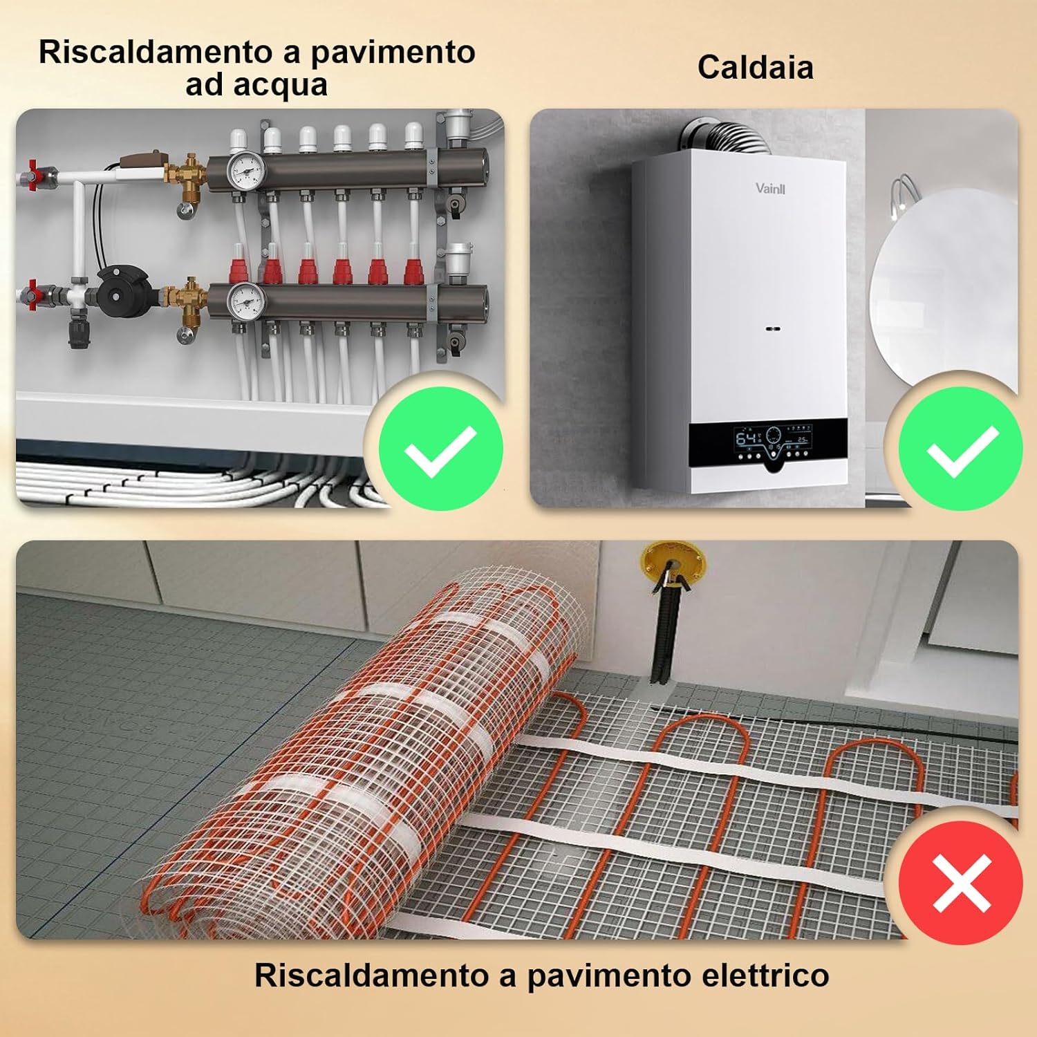 Ketotek Termostato Caldaia WiFi Programmabile 220V 5A - immagine 3