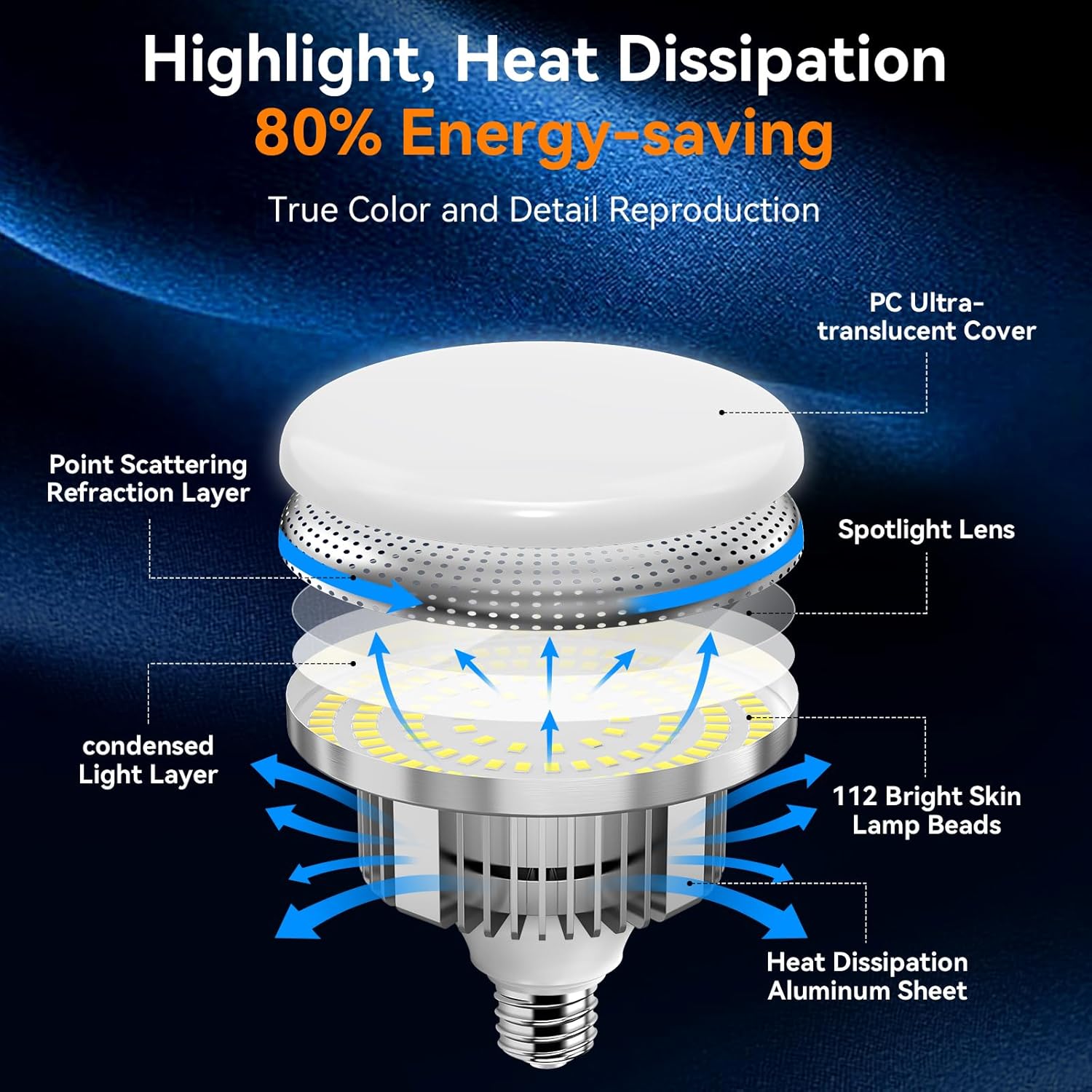 Camnoon Softbox Fotografico Set Luci Studio LED - immagine 3