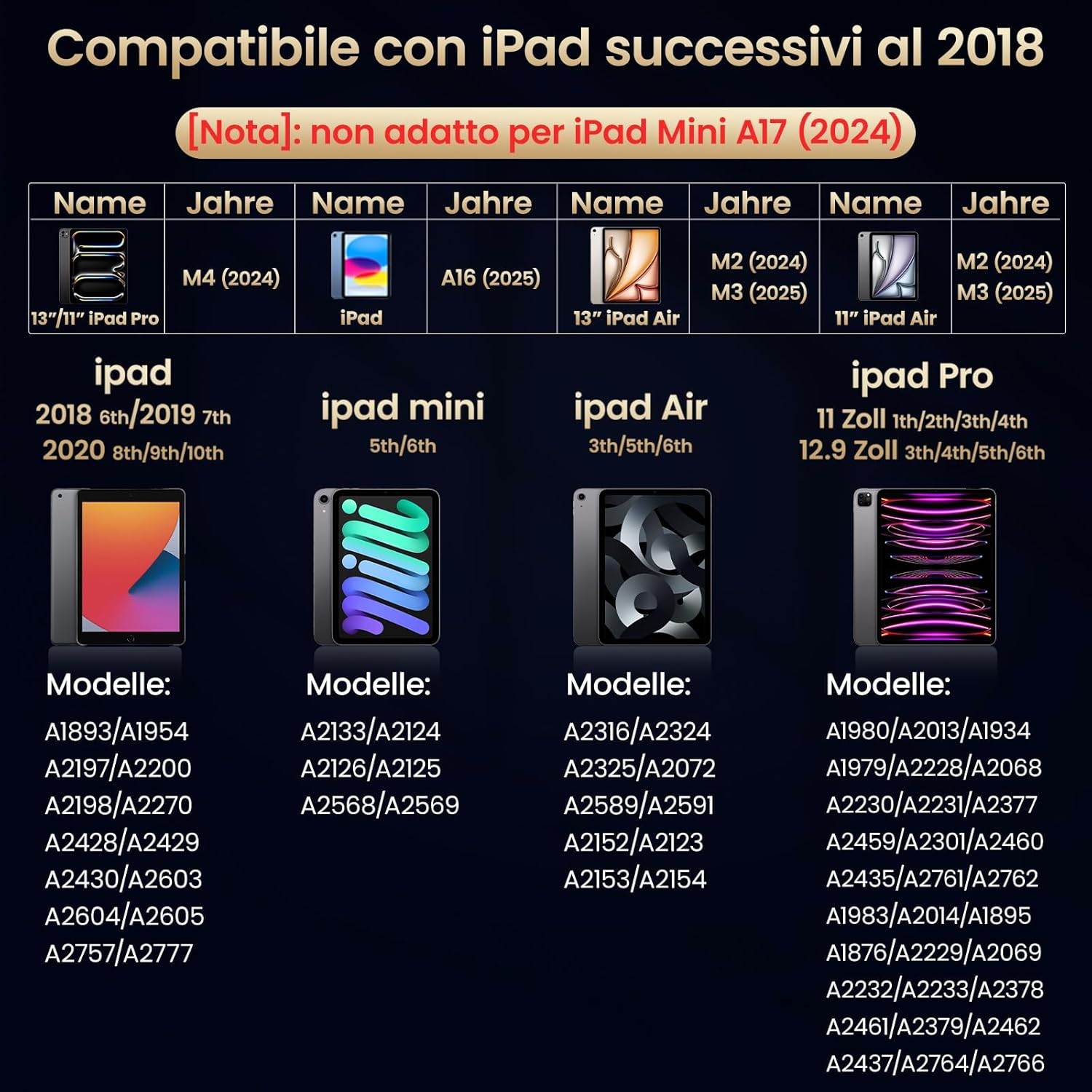 Bazo Penna Compatibile con iPad 2018-2025 - immagine 6