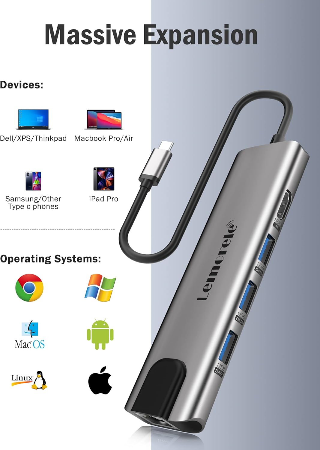 Lemorele Hub USB C 10 in 1 con Ethernet RJ45 1000M - immagine 7