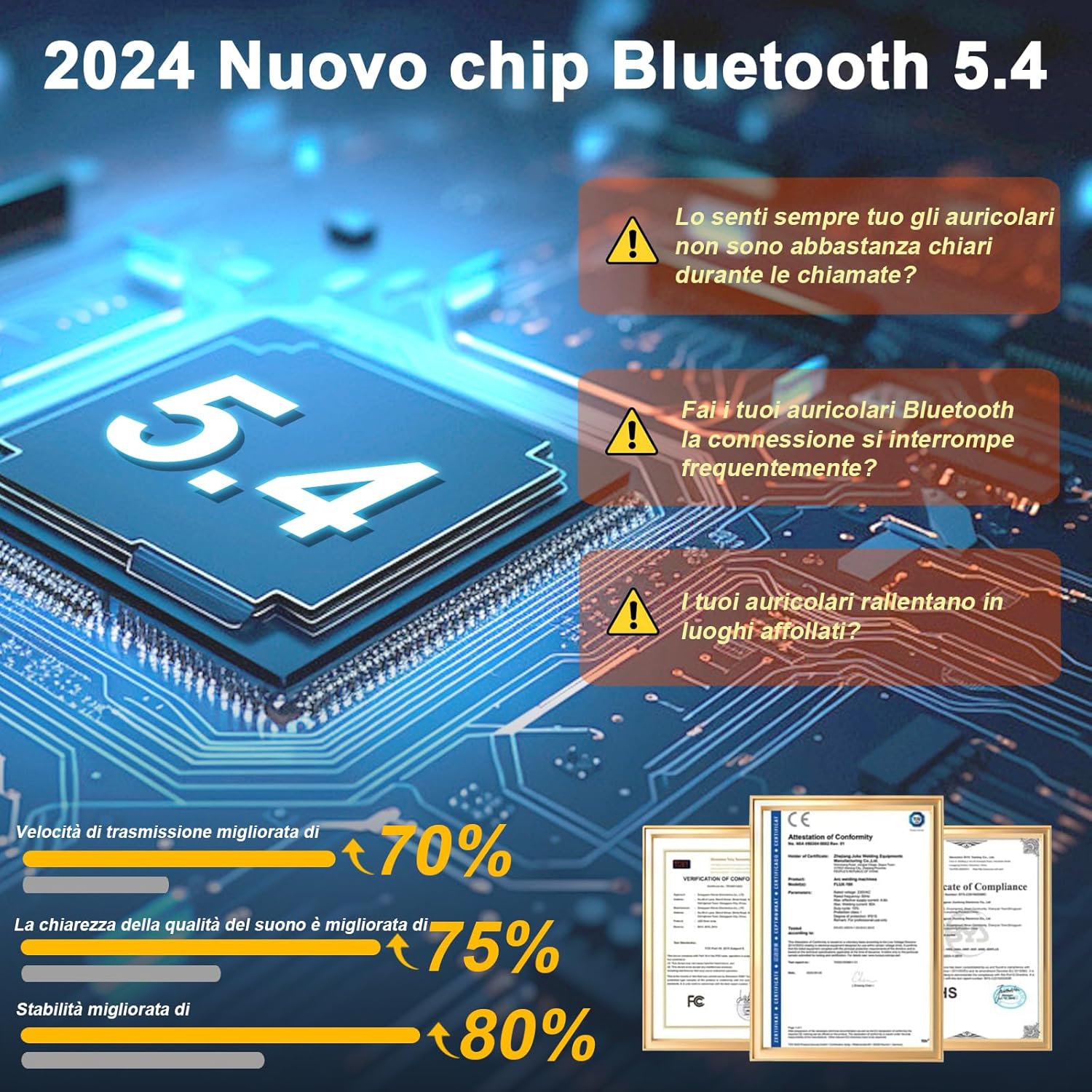 Cuffie Bluetooth 5.4 Stereo HiFi - 48 Ore, IP7 - immagine 3