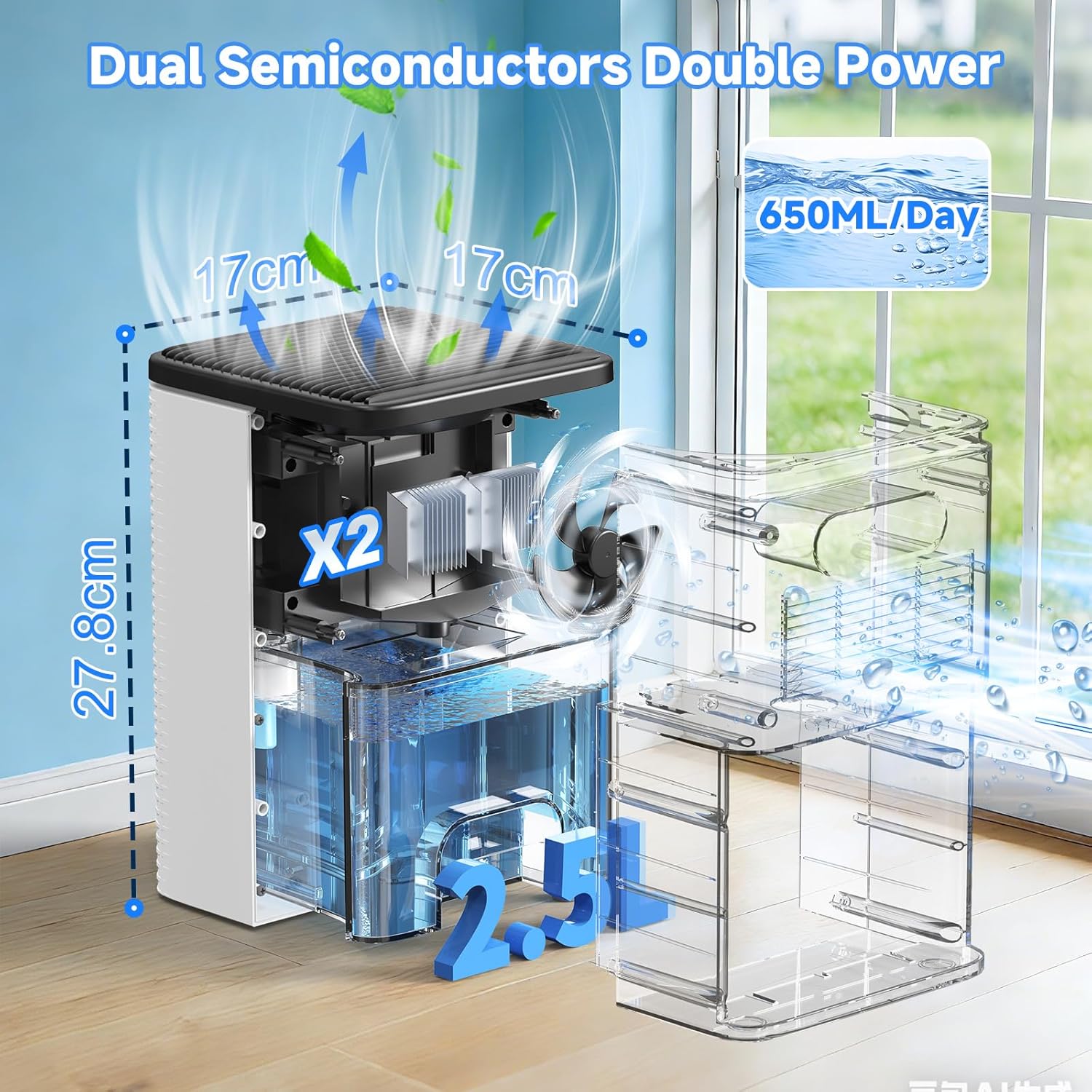 Deumidificatore Casa Muffa 2500ML Ultra Silenzioso - immagine 2