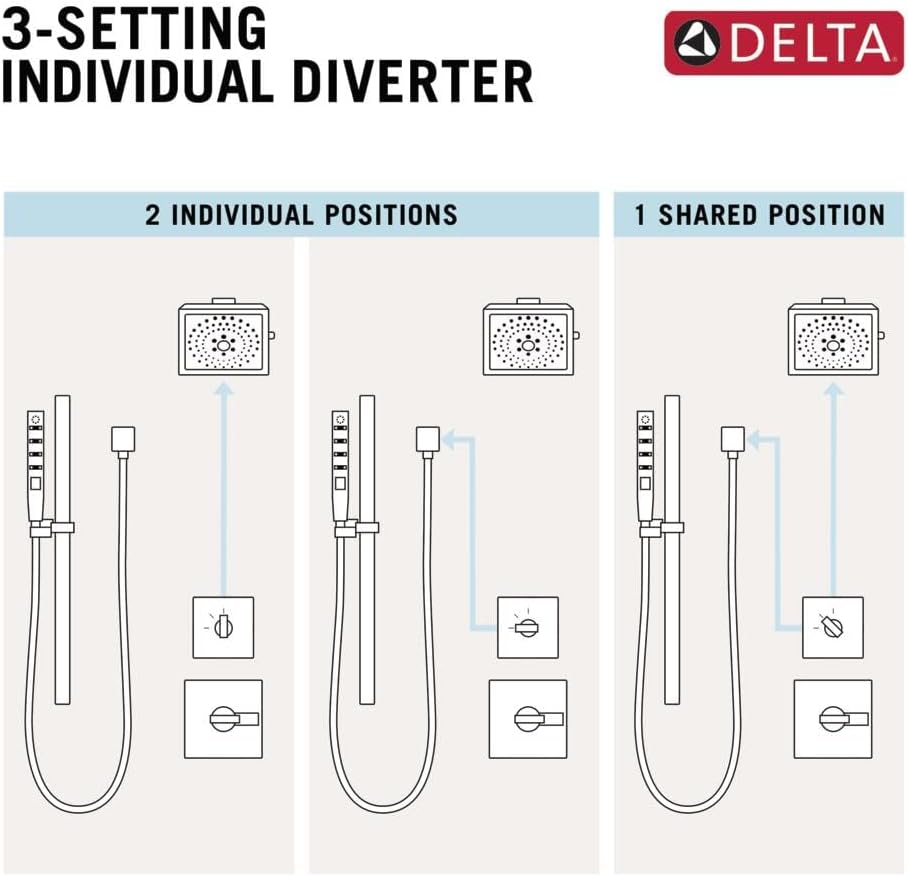 Delta Faucet Trinsic, T11859-BL - immagine 2
