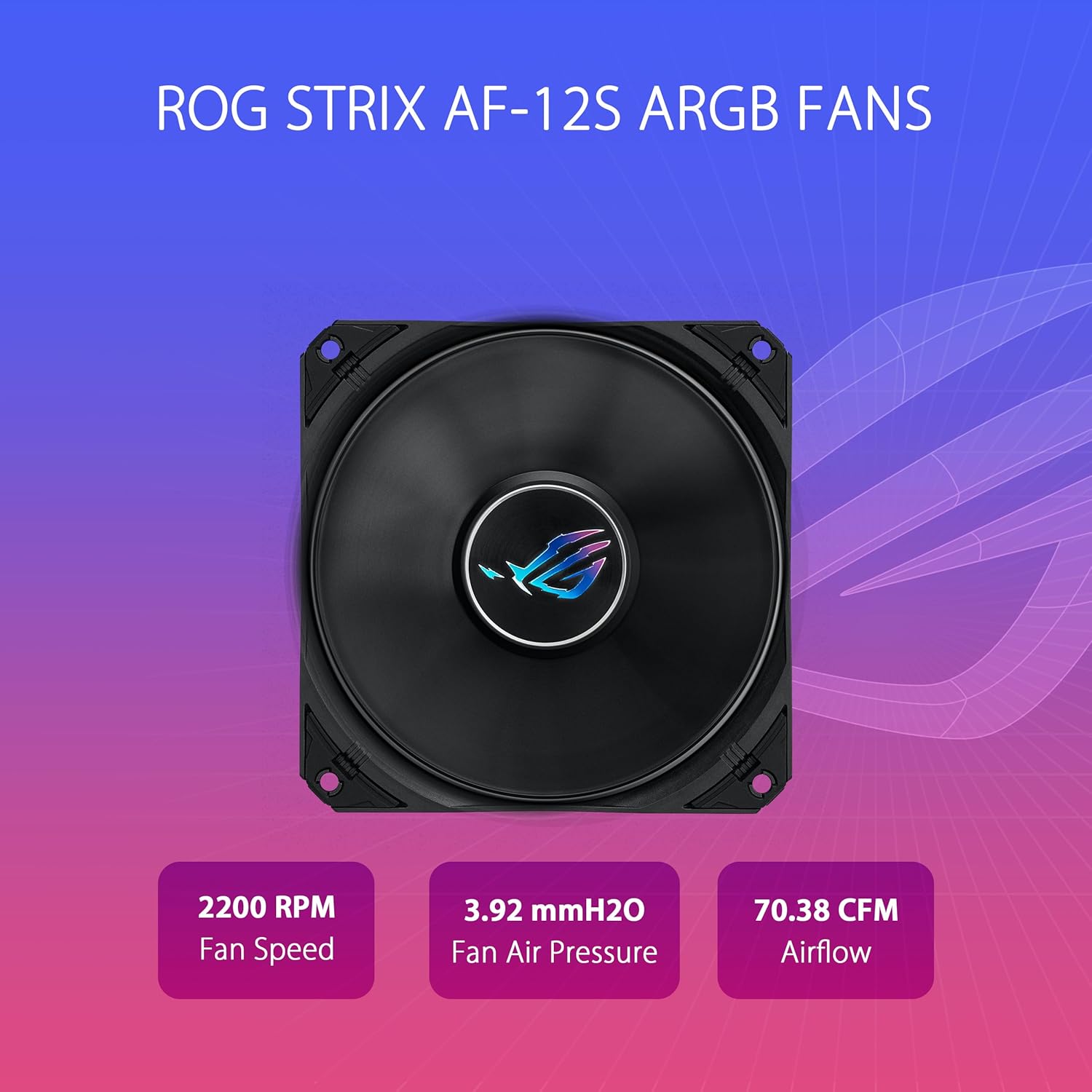 Asus ROG Strix LC III 360 - Dissipatore CPU All-in-One, Nero - immagine 4
