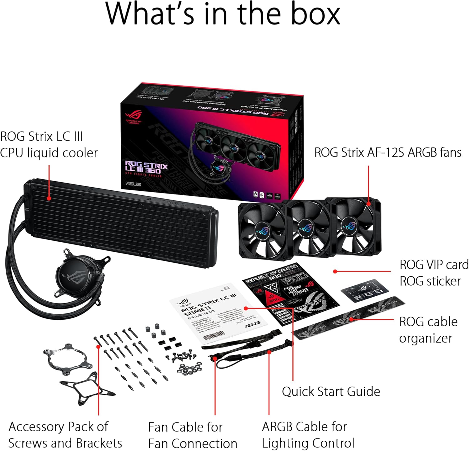 Asus ROG Strix LC III 360 - Dissipatore CPU All-in-One, Nero - immagine 5