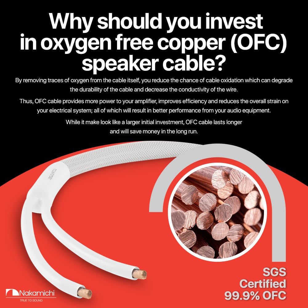 Nakamichi Excel Series Connettore Banana 24k Oro, Bianco - immagine 3