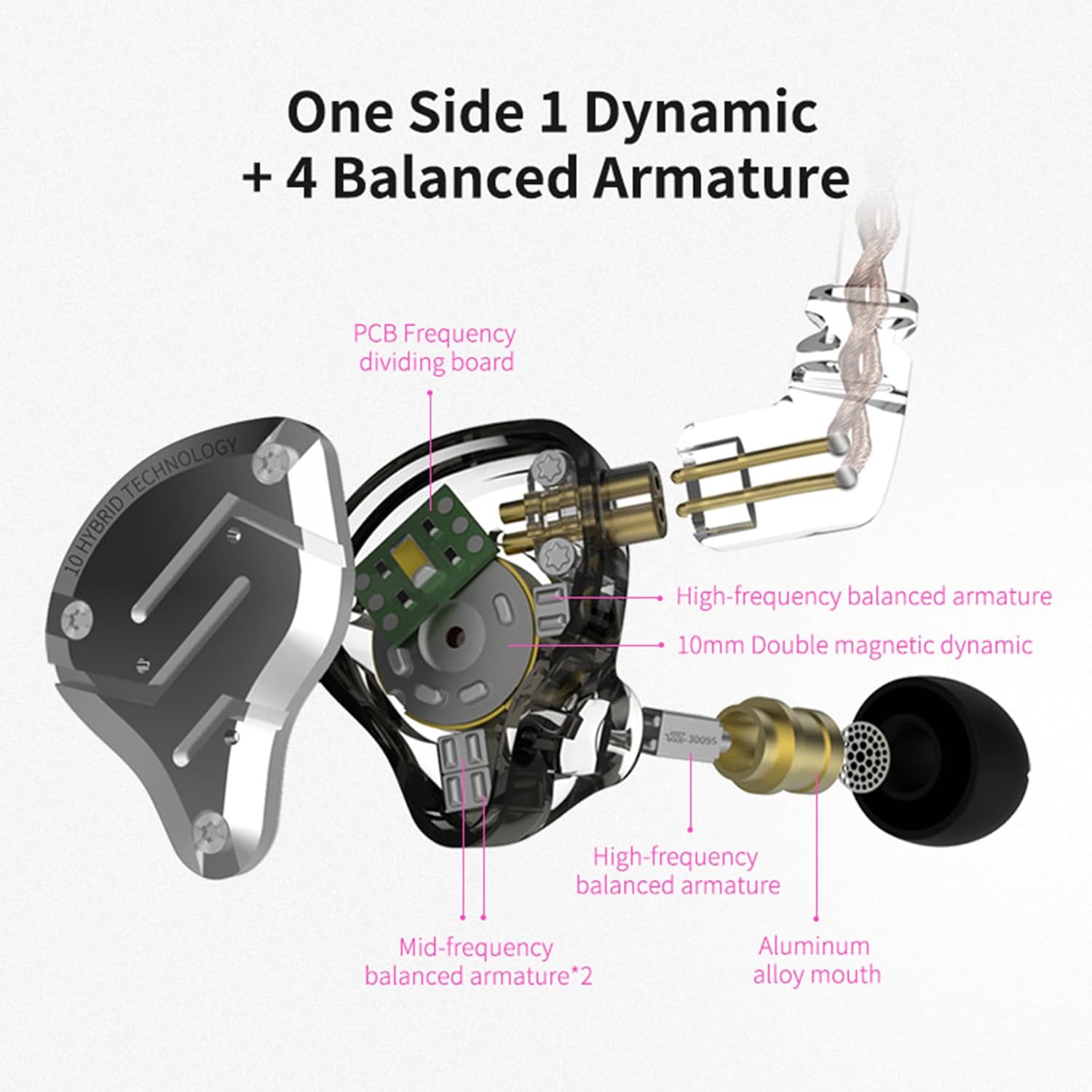 Yinyoo KZ ZS10 Pro IEM - Cuffie Five Driver, Oro Brillante - immagine 3