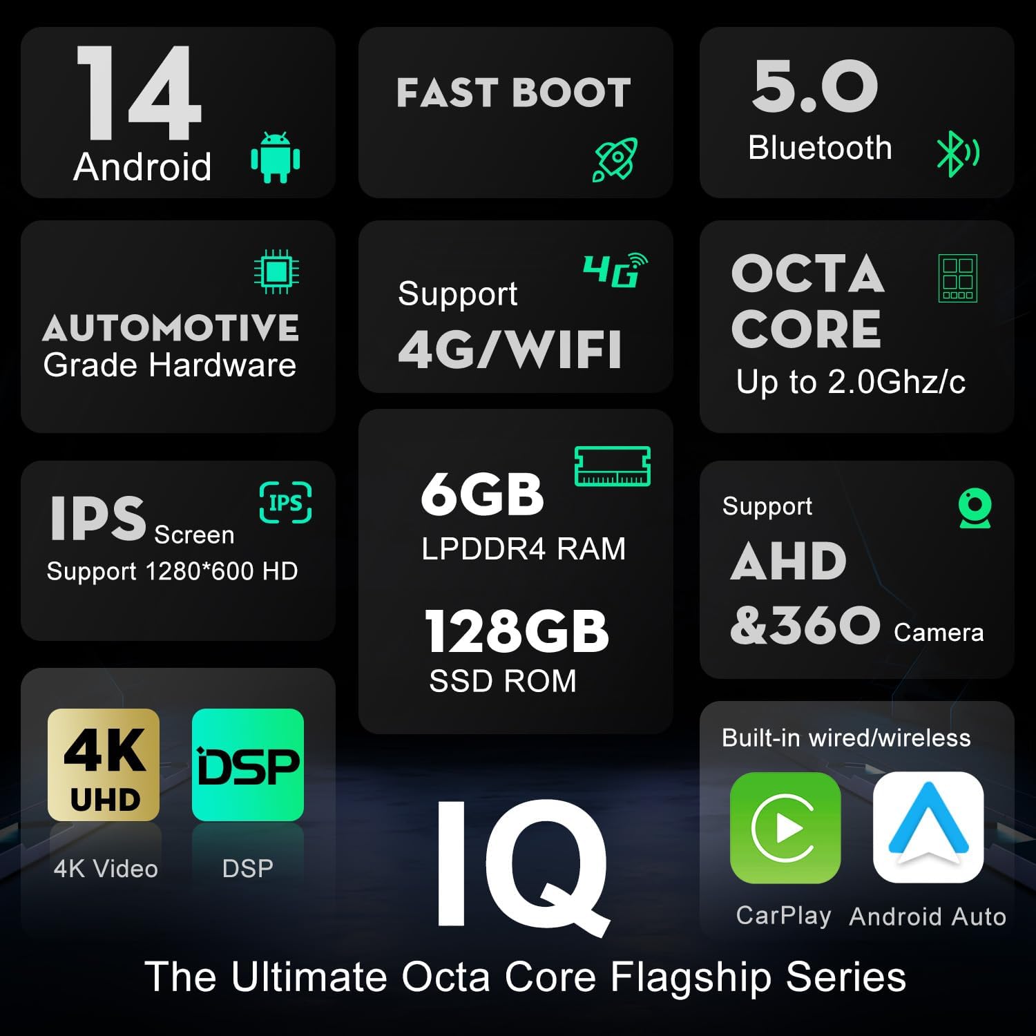 JOYX Autoradio Android 13 per A3 8P/S3/RS3 (2003-2012) - immagine 2
