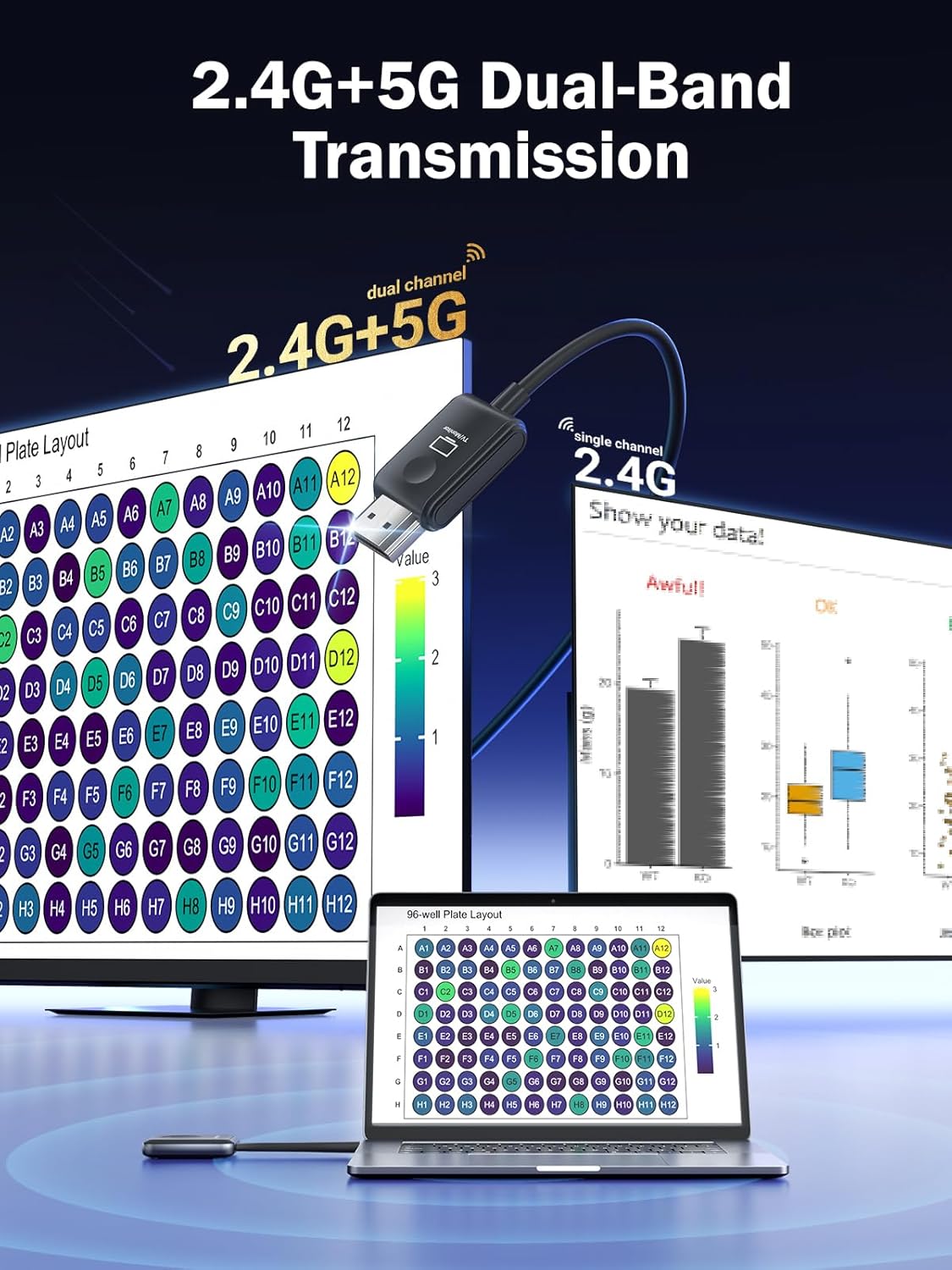 Lemorele Trasmettitore e Ricevitore Wireless HDMI P200 - immagine 3