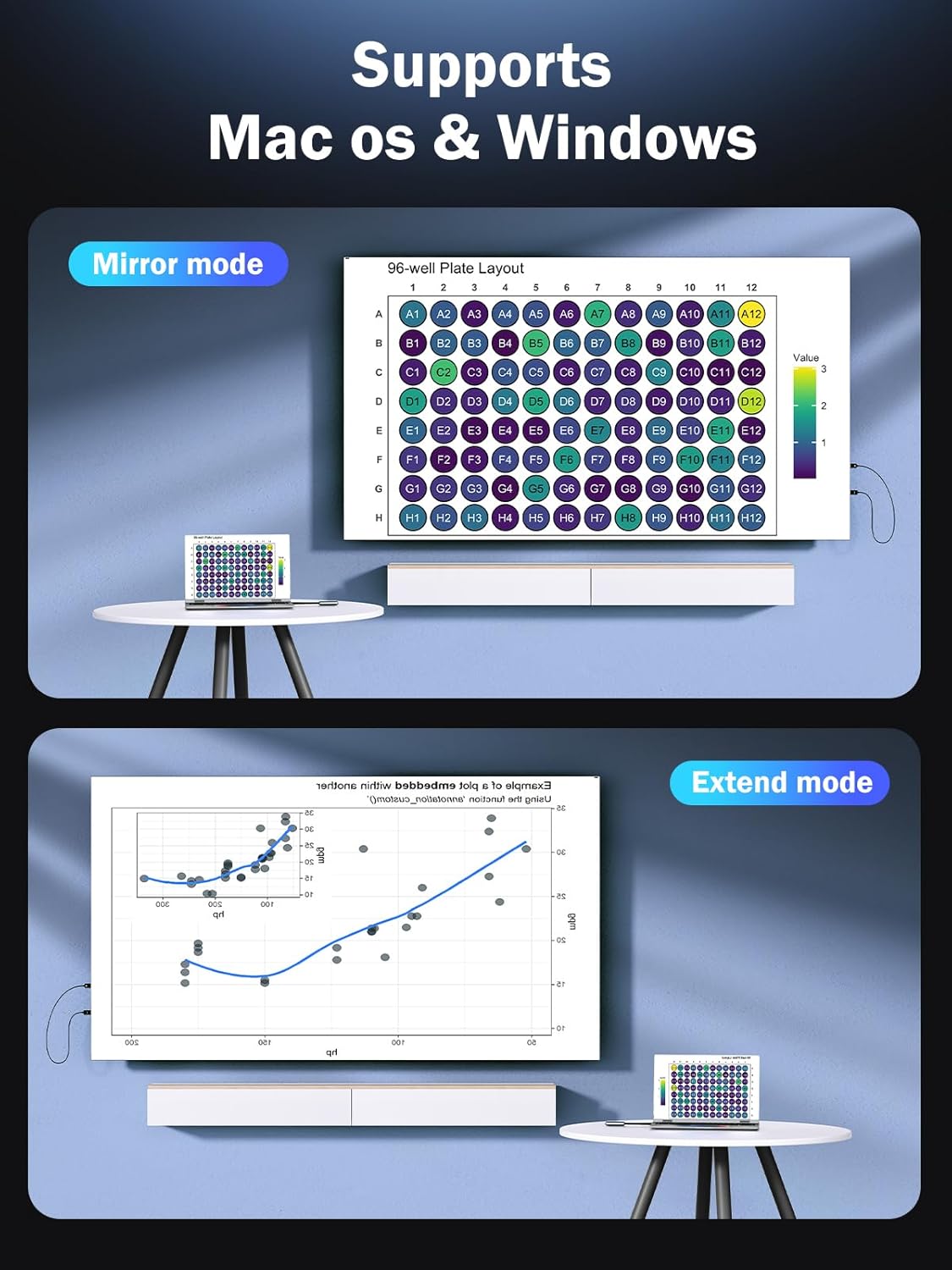 Lemorele Trasmettitore e Ricevitore Wireless HDMI P200 - immagine 4