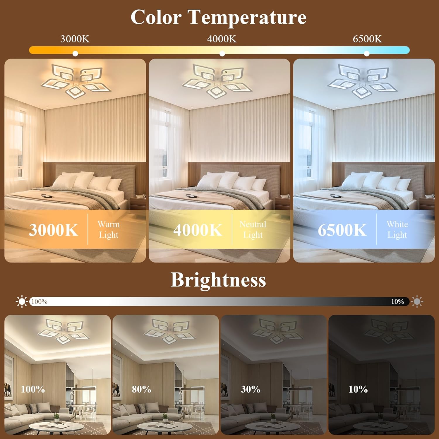 Easy Eagle Plafoniera LED Soffitto Dimmerabile 48W - immagine 2