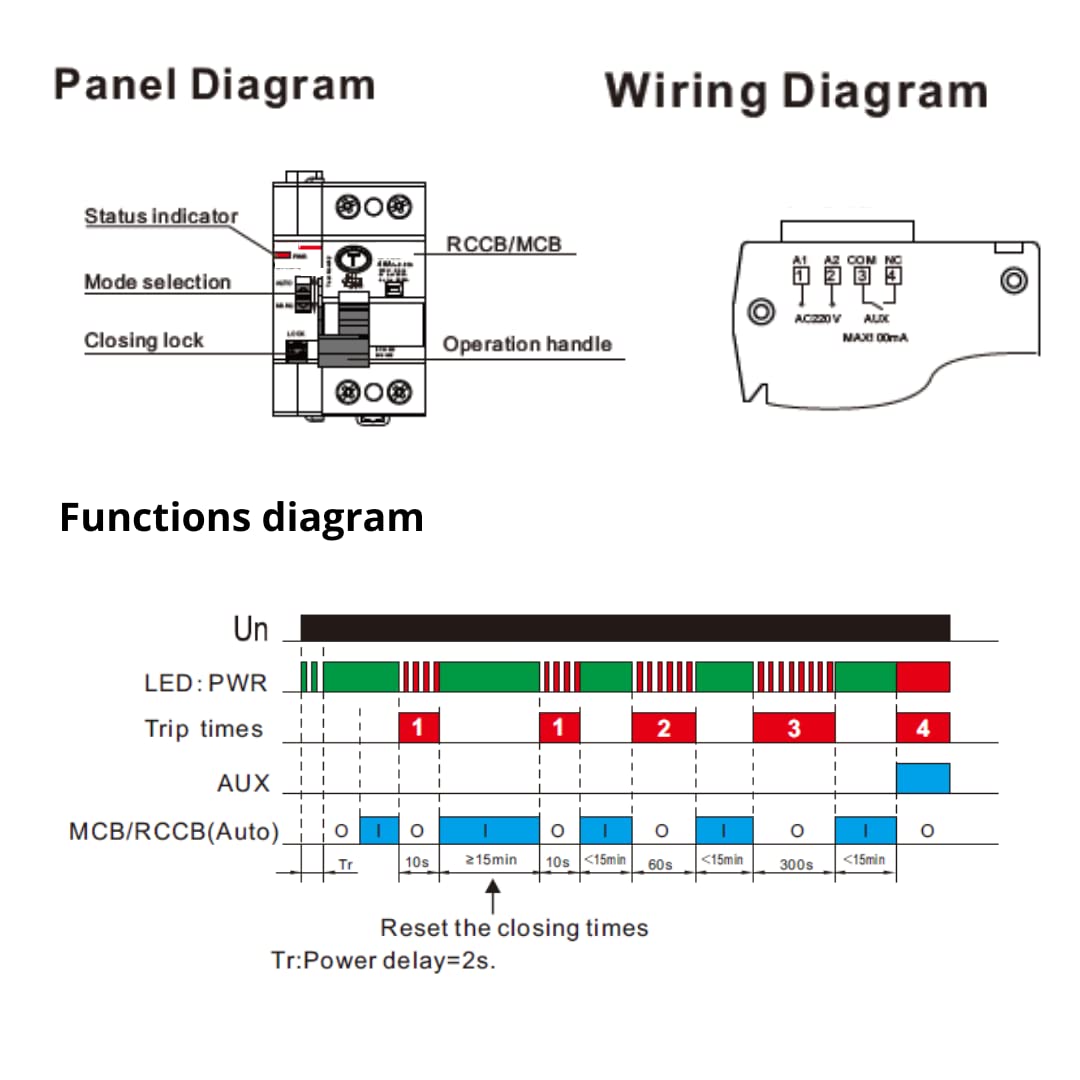 Interruttore Differenziale Riarmo Automatico 2P 40A 30mA - immagine 4