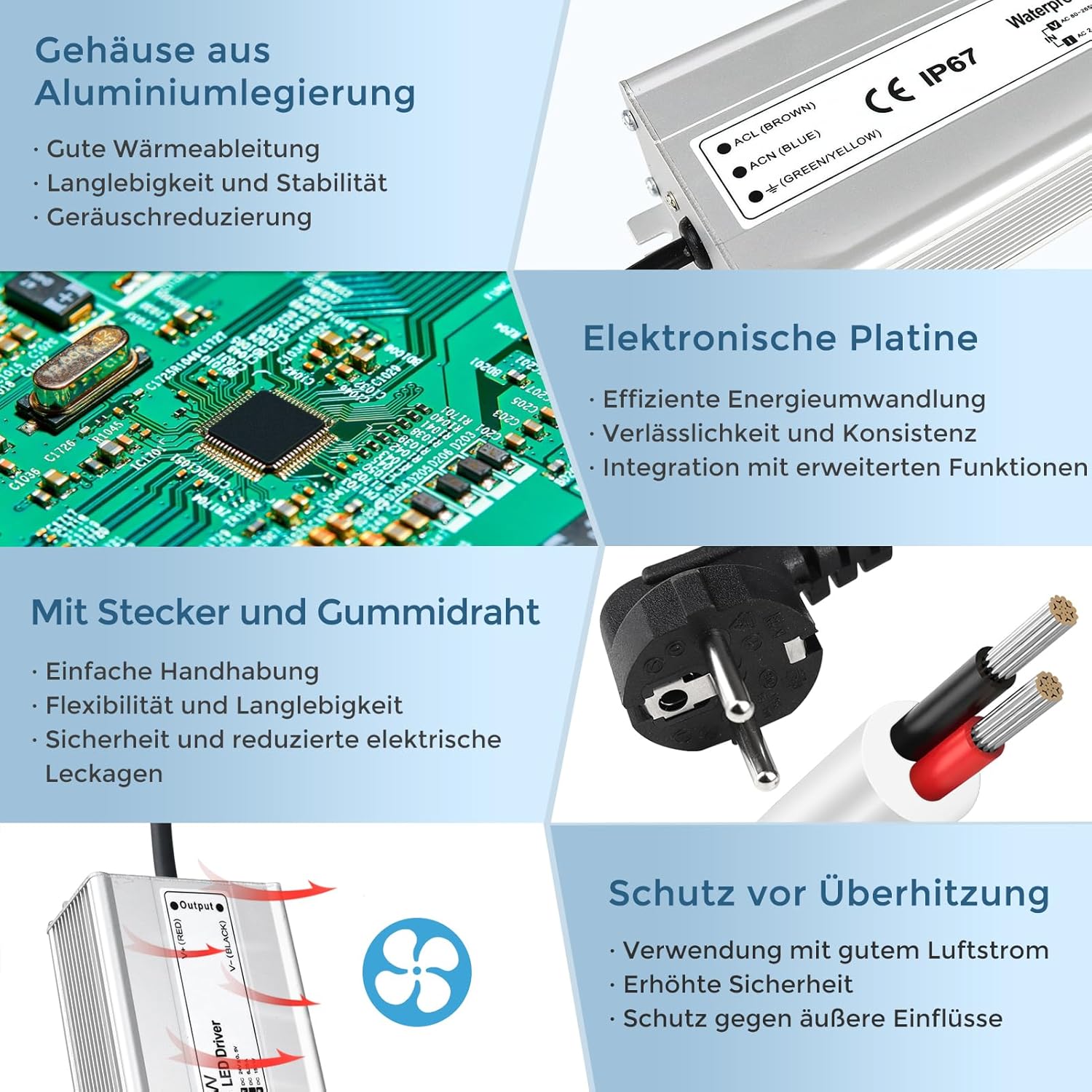 Trasformatore LED 12V 150W IP67 per Esterni - immagine 3