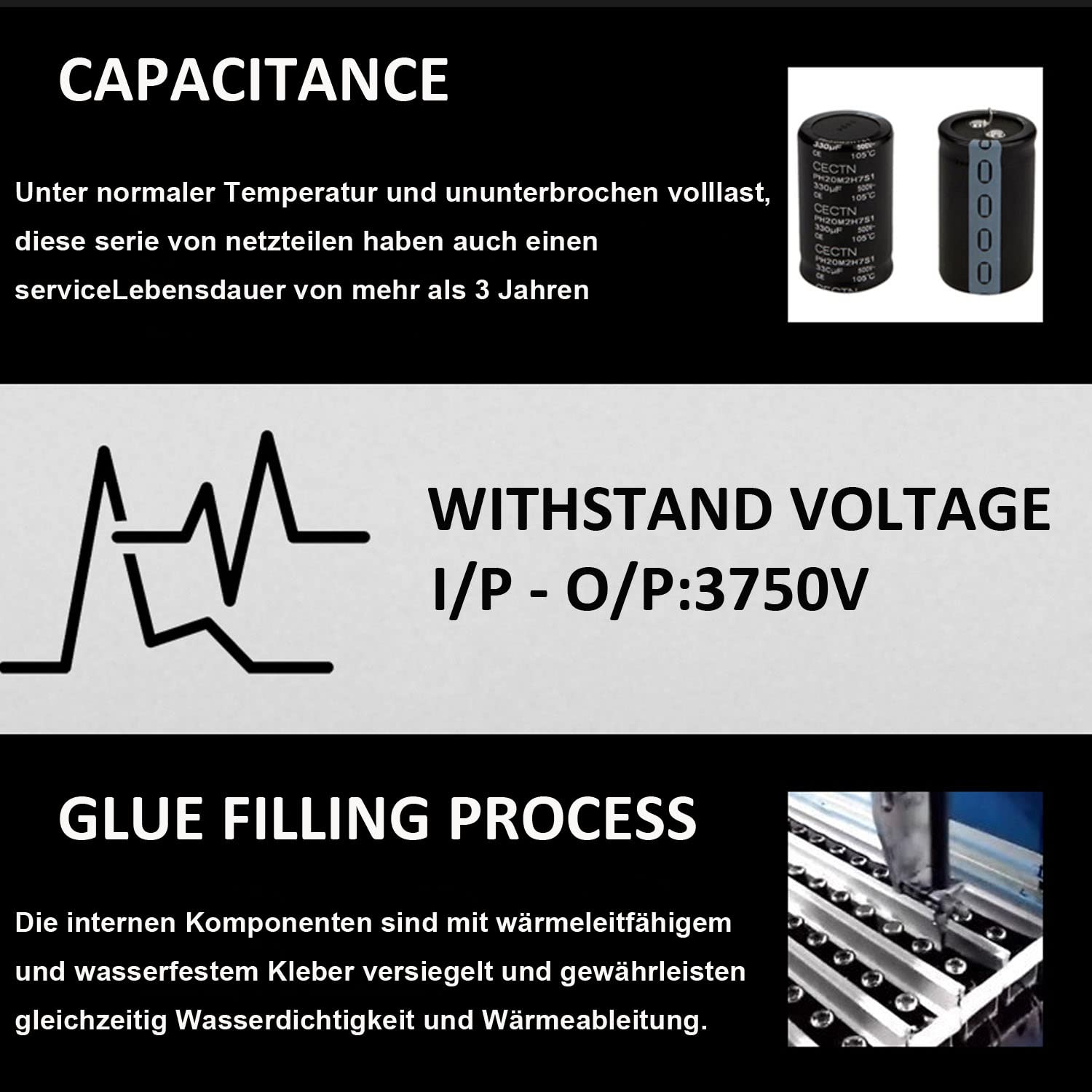 Alinana Alimentatore 12V 300W Impermeabile IP67 - immagine 4