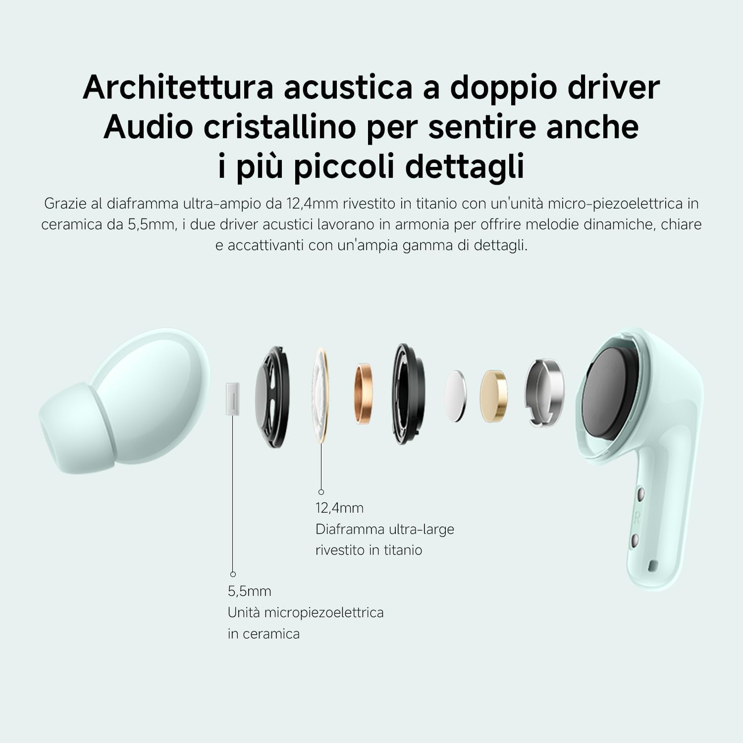 Xiaomi Redmi Buds 6 - Auricolari Wireless ANC, Verde Corallo - immagine 3