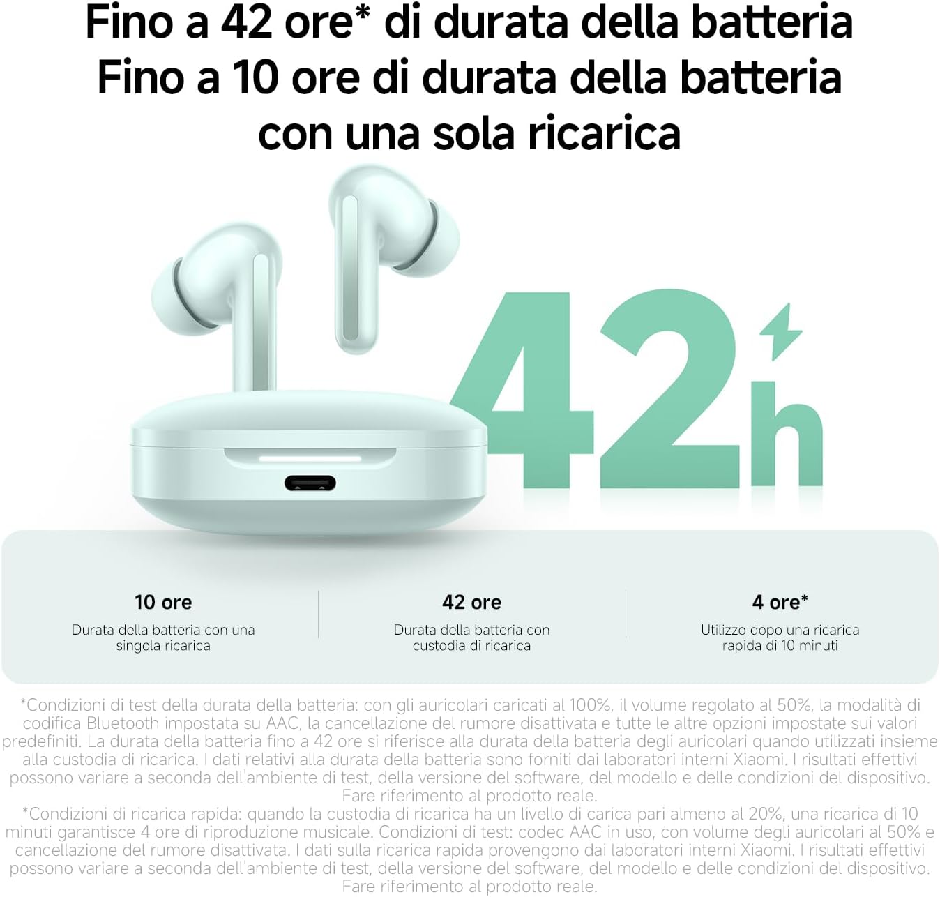 Xiaomi Redmi Buds 6 - Auricolari Wireless ANC, Verde Corallo - immagine 7