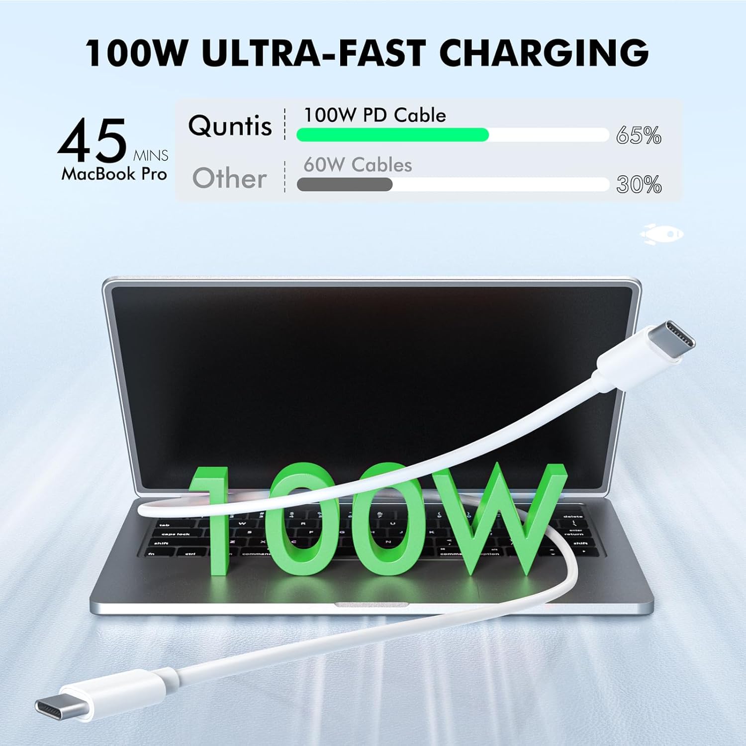 Quntis Cavo USB C USB C 100W 2M - immagine 2