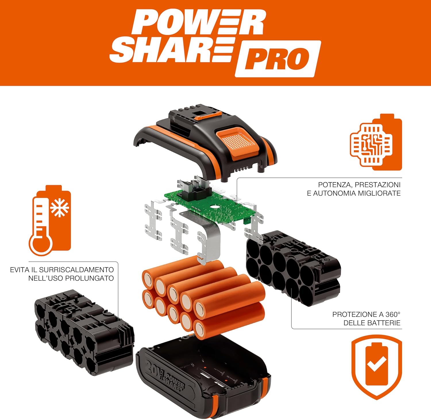 Worx WA3639 Batteria PowerShare 20V 2.0Ah - immagine 5
