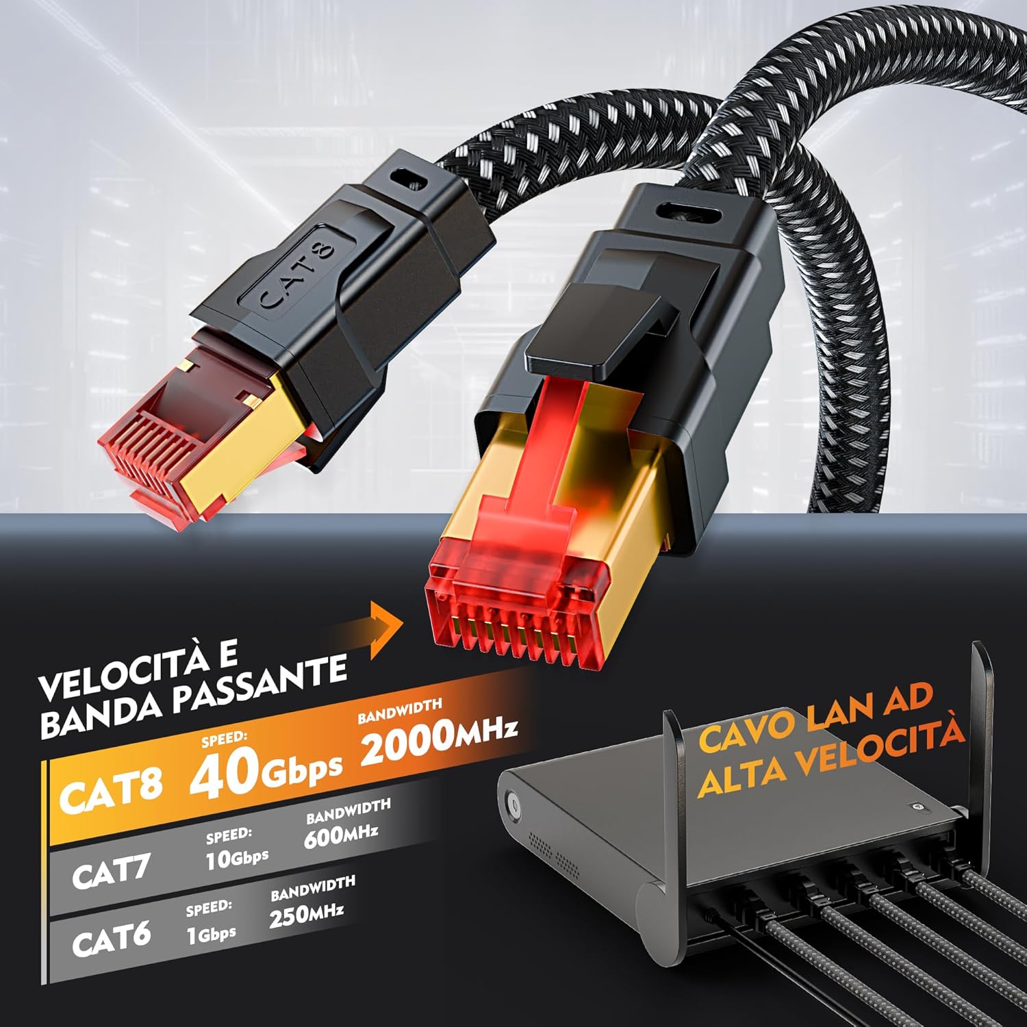 Cavo Ethernet Cat 8 da 30 Metri 40Gbps 2000Mhz - immagine 2