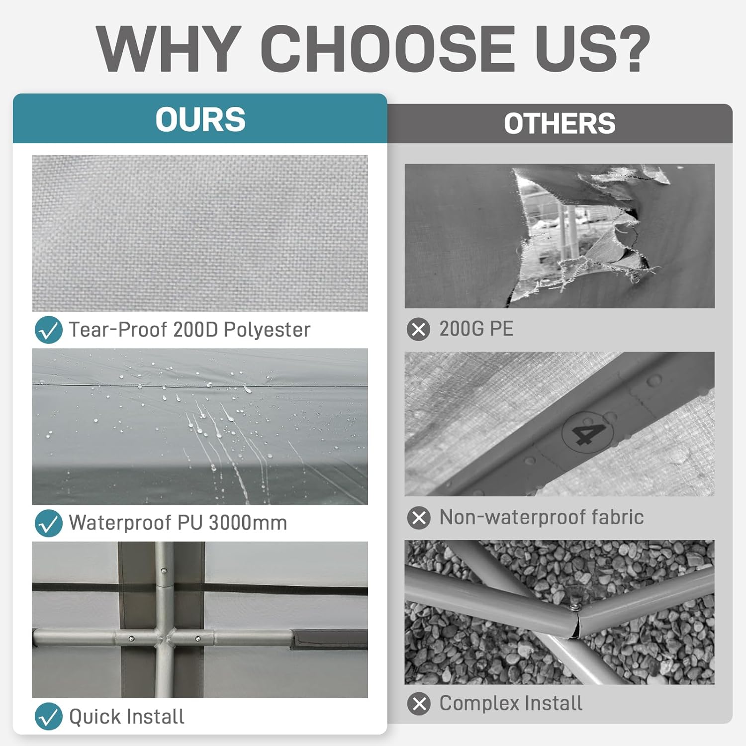 Ever Advanced Capanno Attrezzi 9,8m³ Grigio - immagine 4