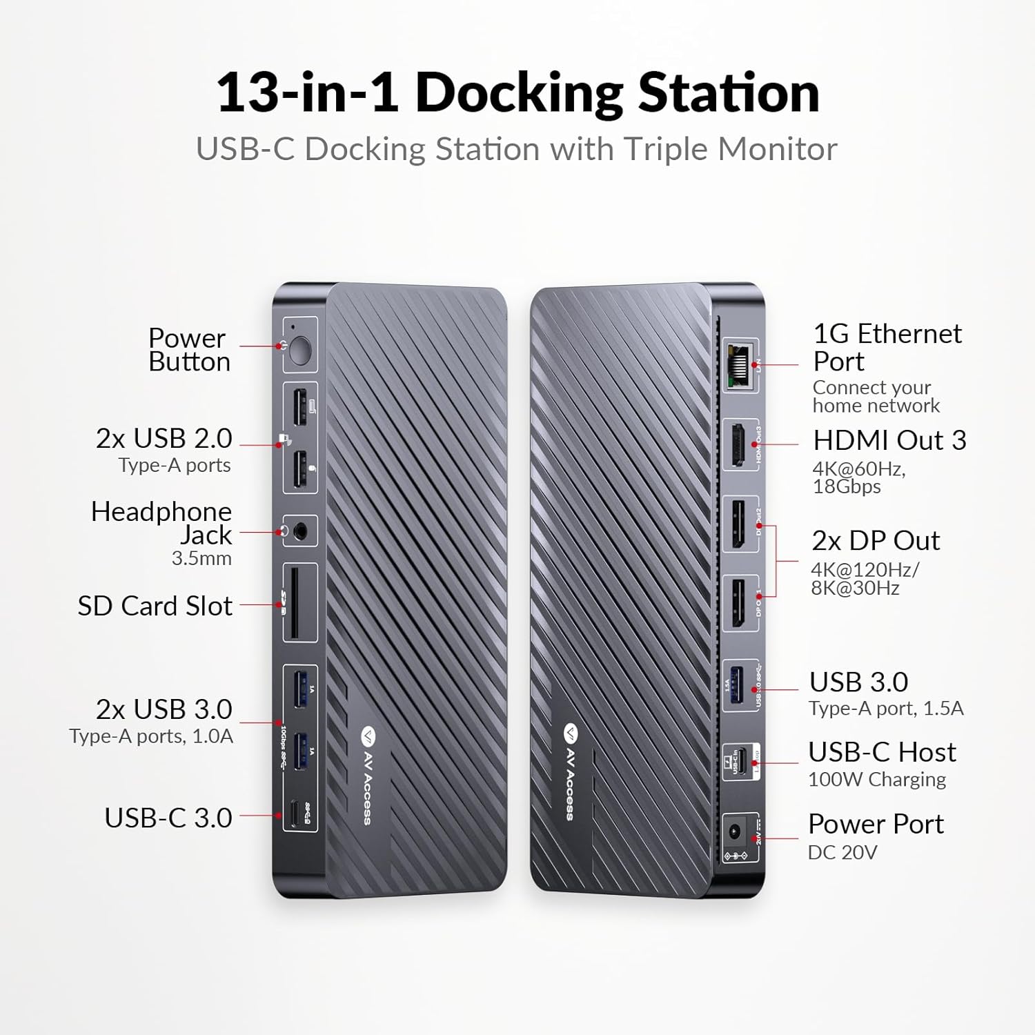 Docking Station 13-in-1 Triple Display 4K HDMI - immagine 2