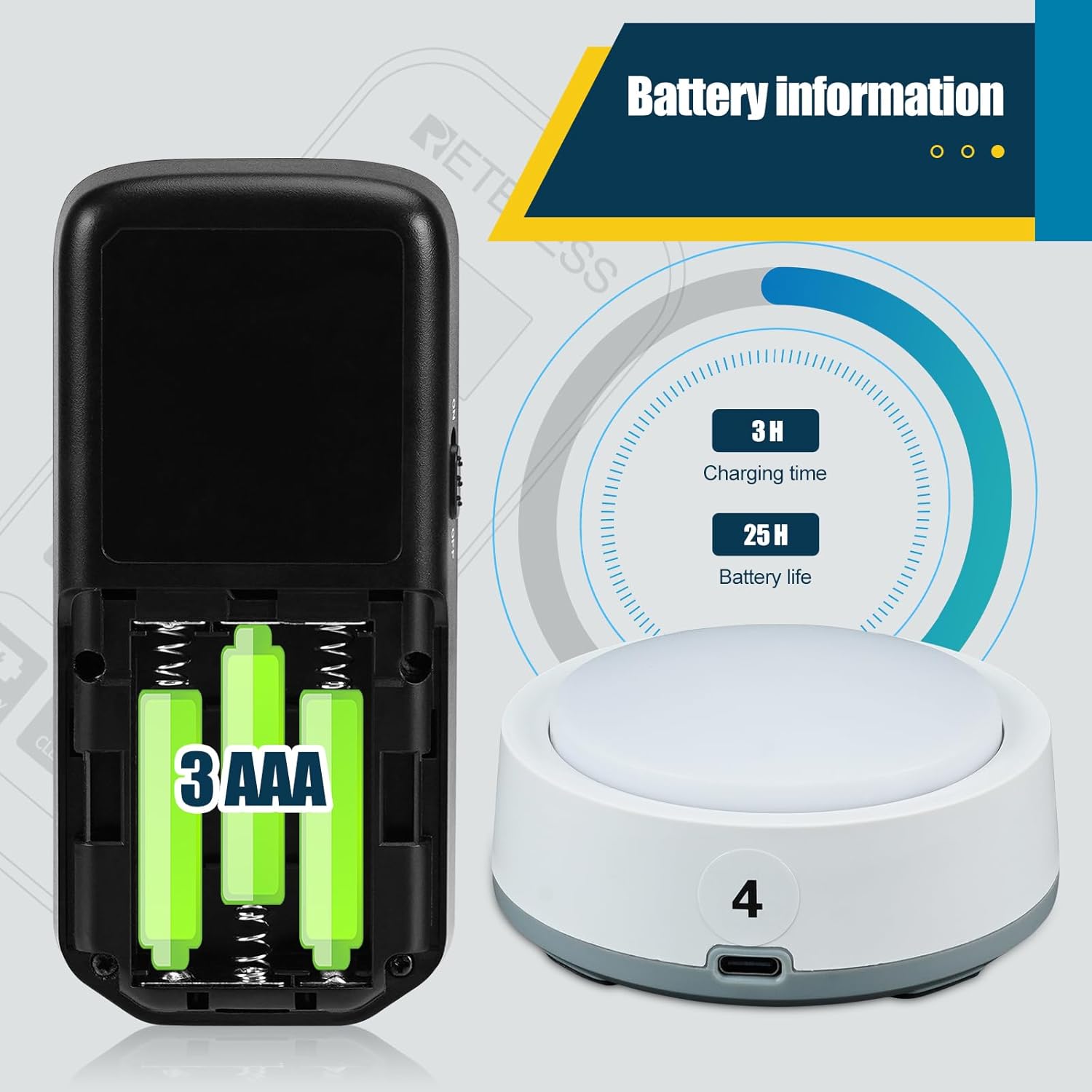 Retekess TM102 Sistema di Risposta Wireless - immagine 7