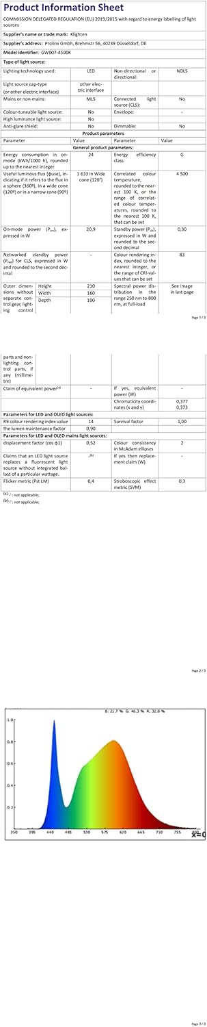 Klighten Applique LED Esterno/Interno 24W con Sensore - immagine 11