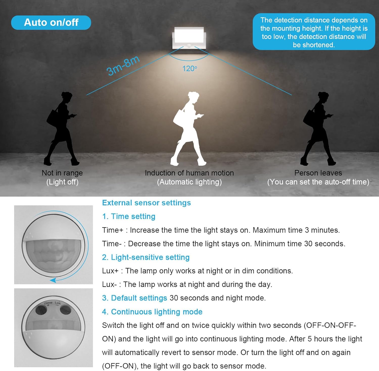 Klighten Applique LED Esterno/Interno 24W con Sensore - immagine 2