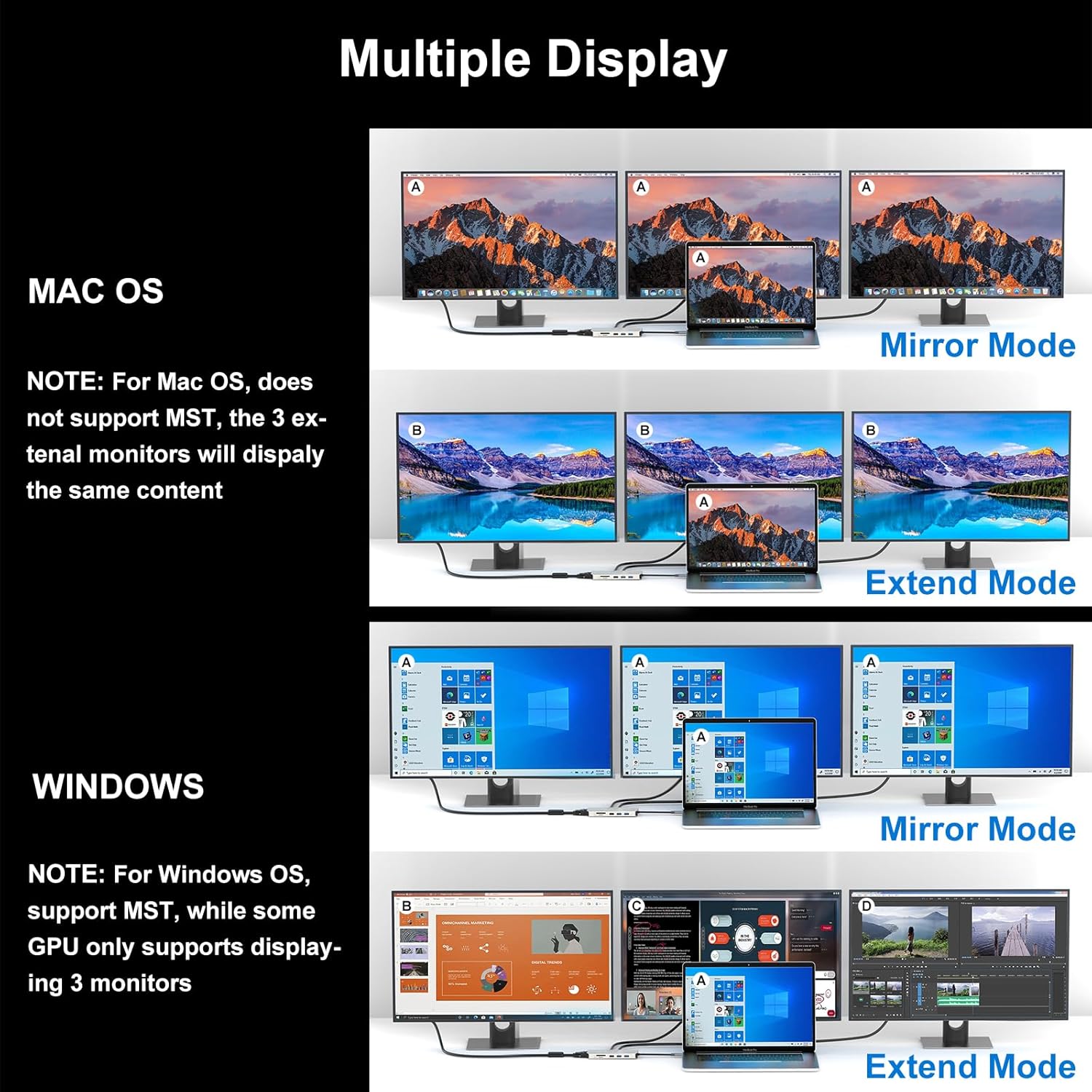 Wavlink Docking Station USB-C 12 in 1 Triple Display - immagine 4