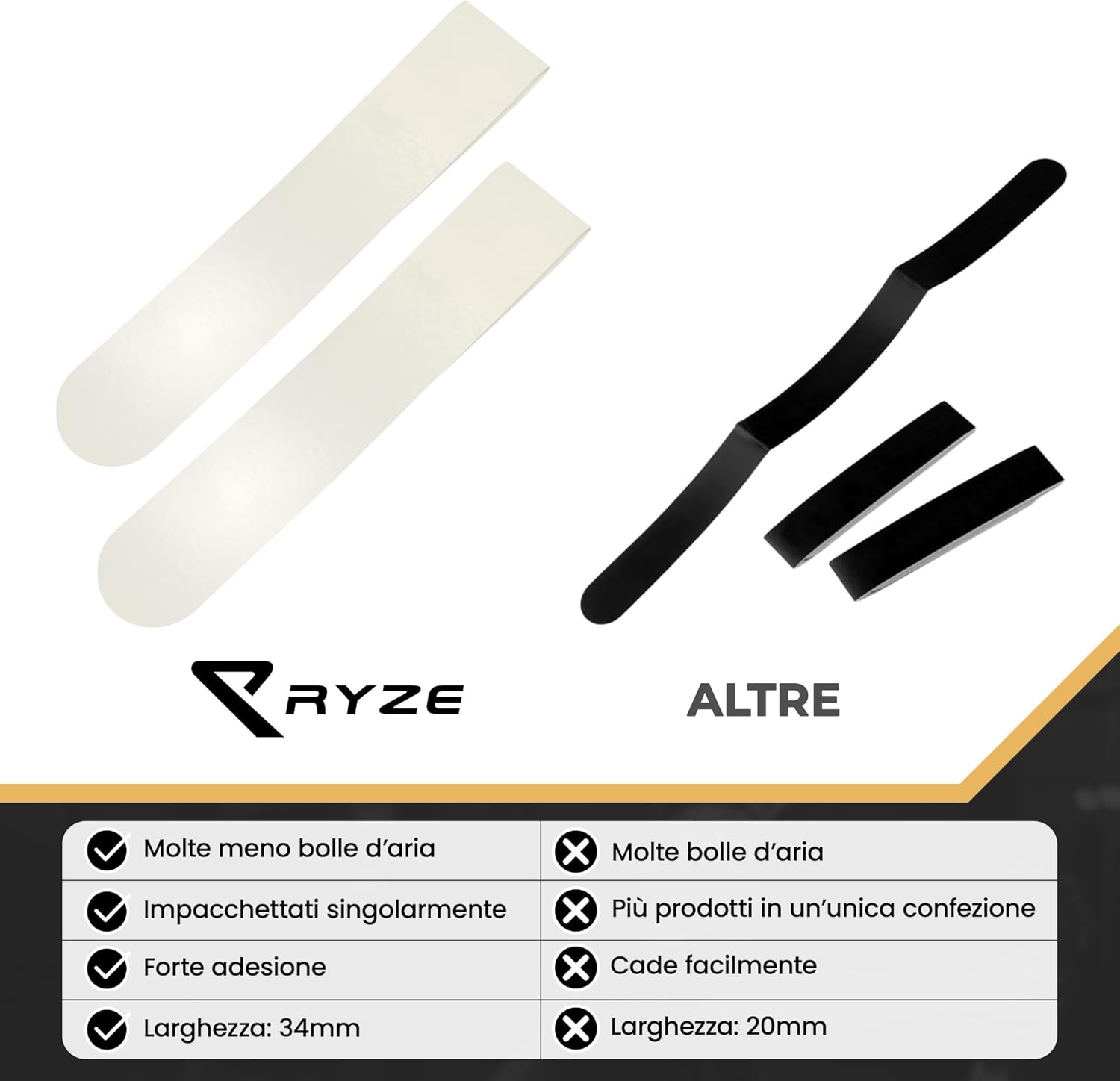 RYZE Protezione Racchetta Padel Trasparente (2 pezzi) - immagine 5