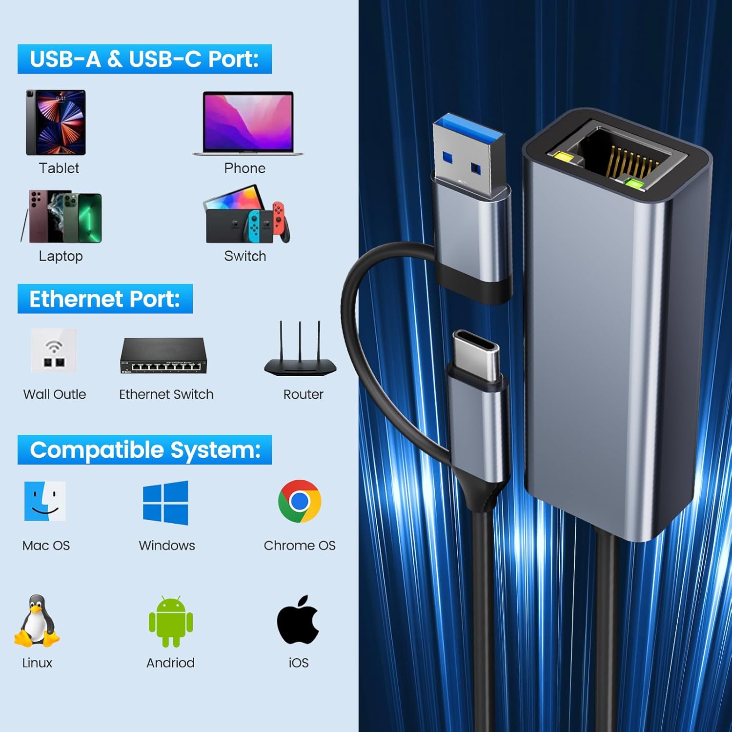 Adattatore USB Ethernet 1000Mbps 2-in-1 - immagine 6