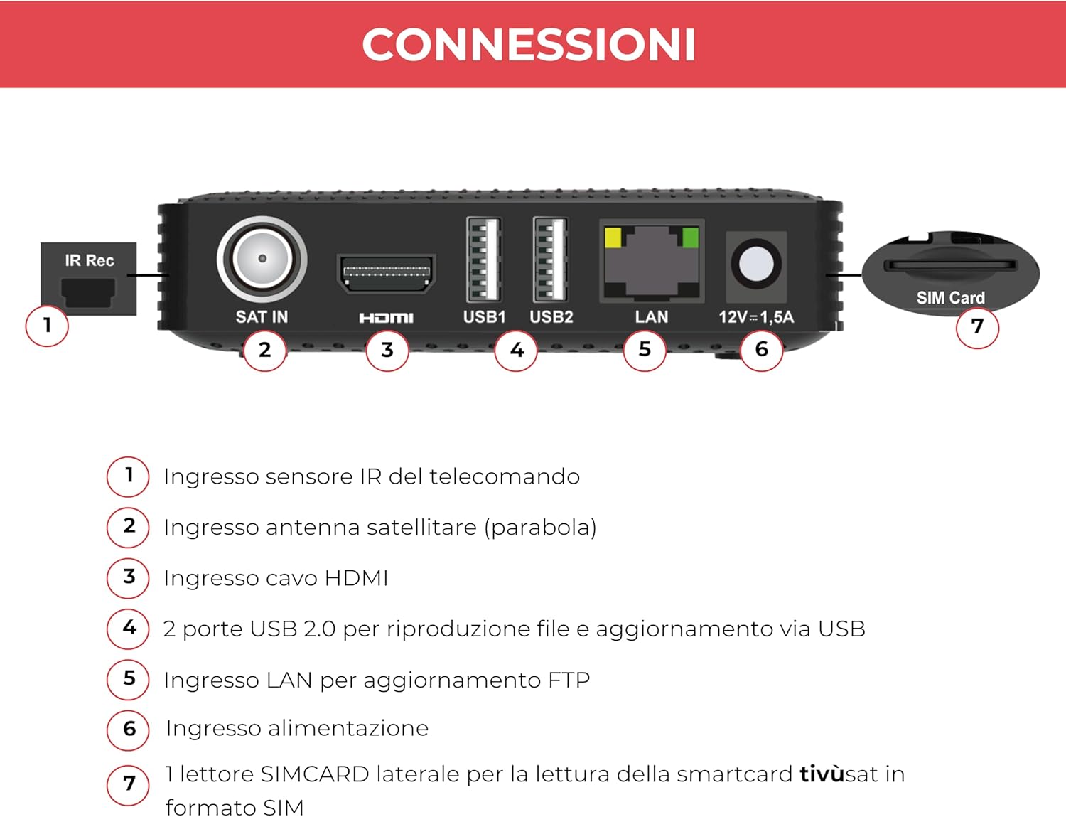 Decoder tivùsat RetroTV MICROSAT DVB-S2 HEVC H265 - immagine 8