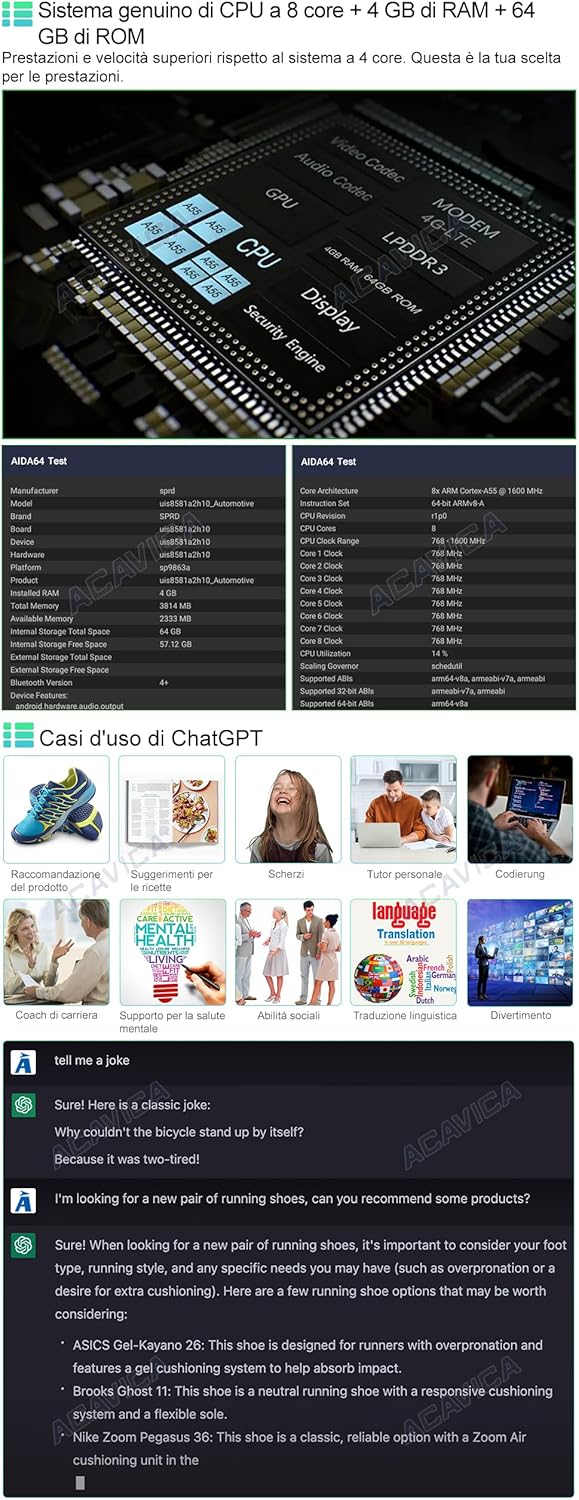 Acavica Autoradio Android 14 per Mercedes Benz Sprinter MK2 - immagine 4