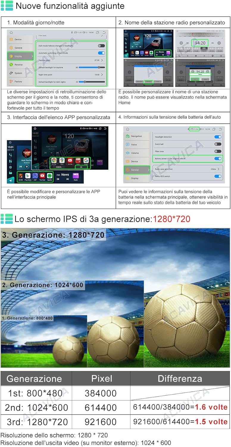 Acavica Autoradio Android 14 per Mercedes Benz Sprinter MK2 - immagine 5