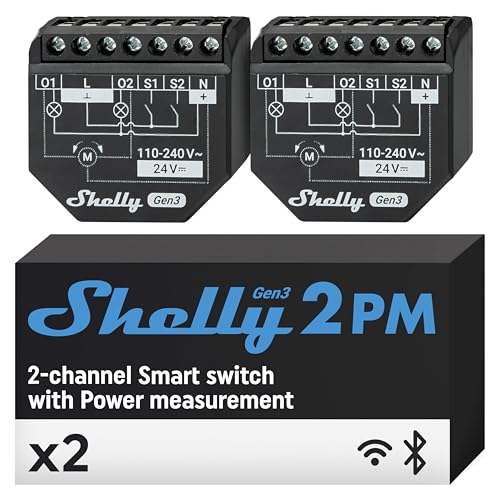 Shelly 2PM Gen3 - Interruttore Smart Tapparelle (2 pezzi)