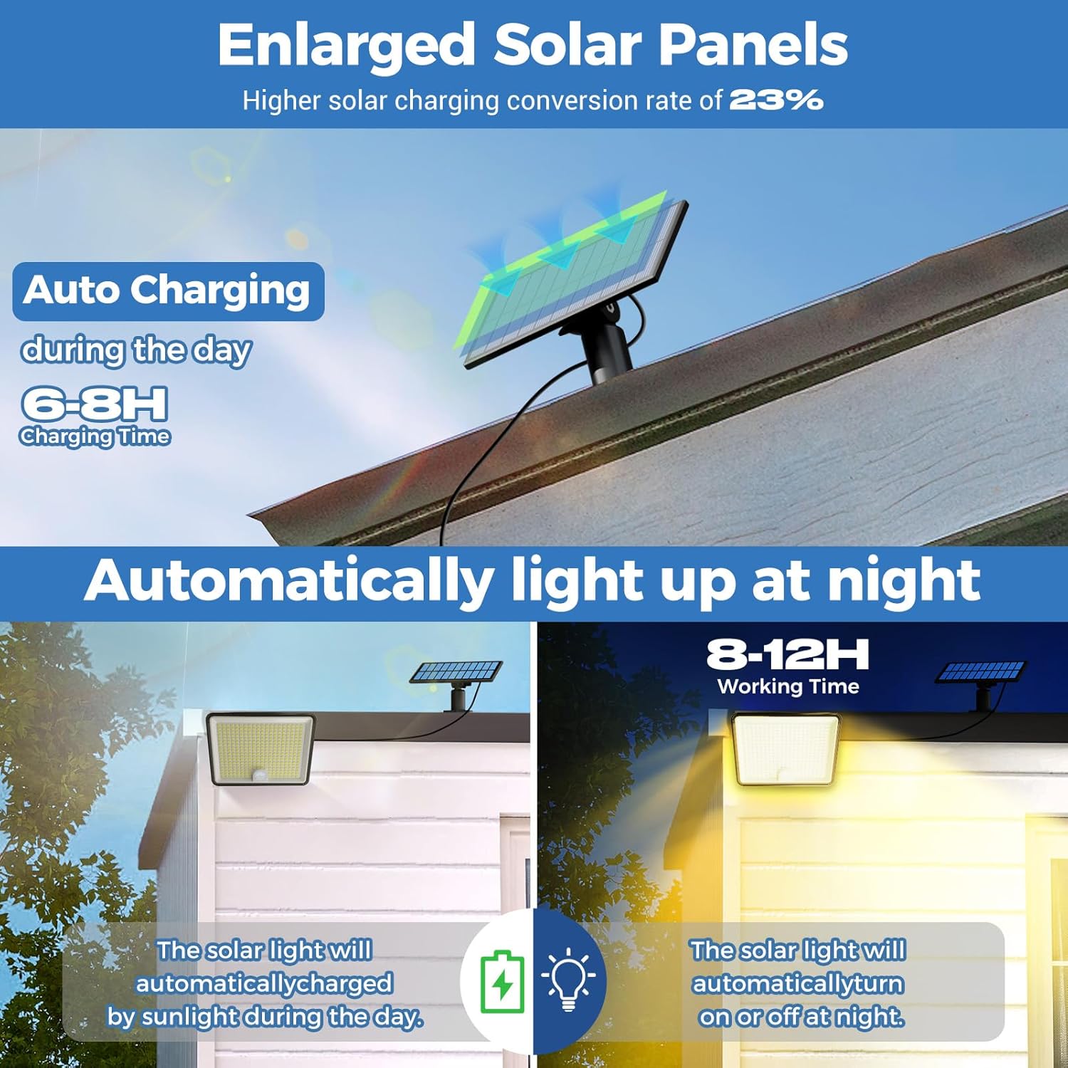 Peasur 2 Pezzi Luce Solare LED Esterno 348LED - immagine 2