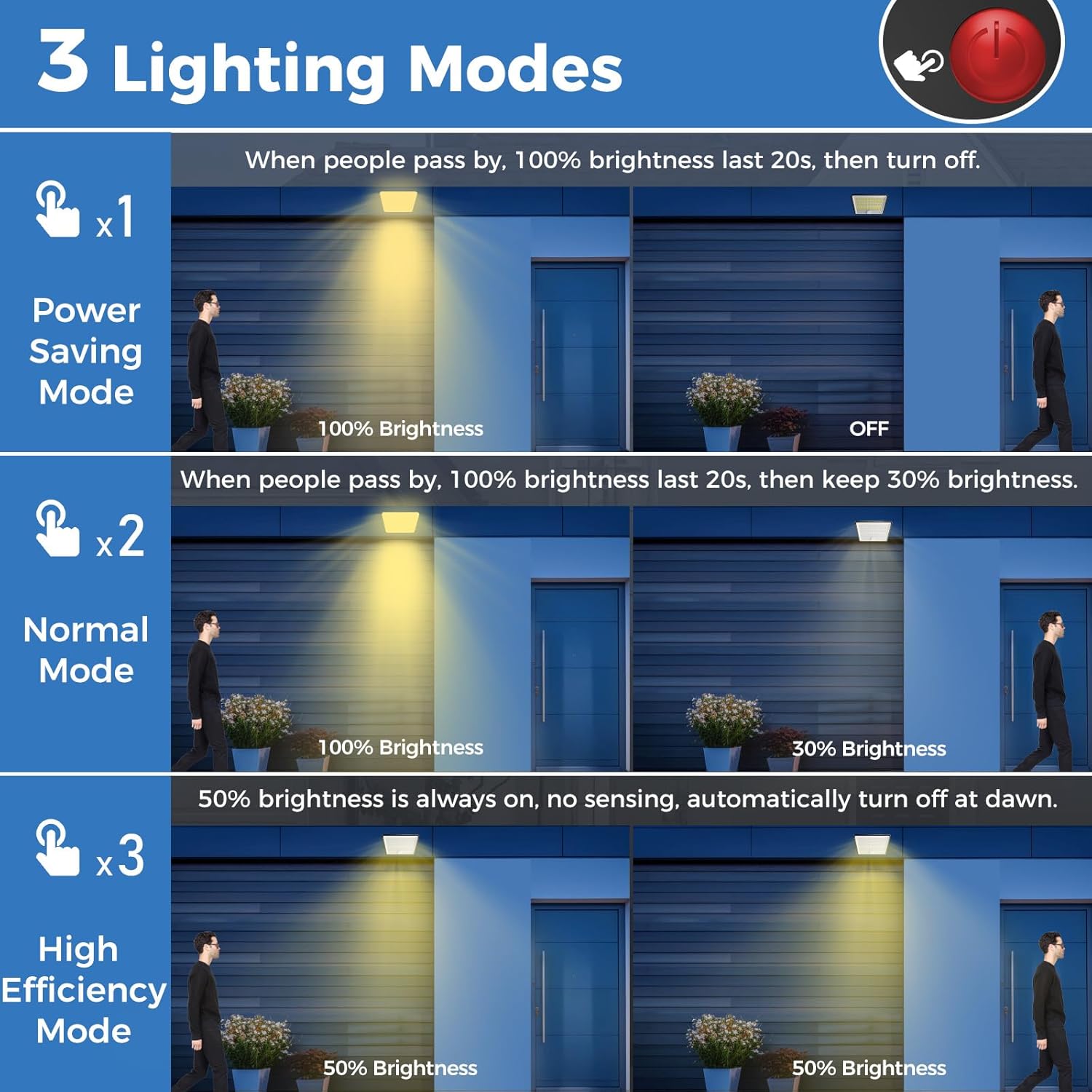 Peasur 2 Pezzi Luce Solare LED Esterno 348LED - immagine 5
