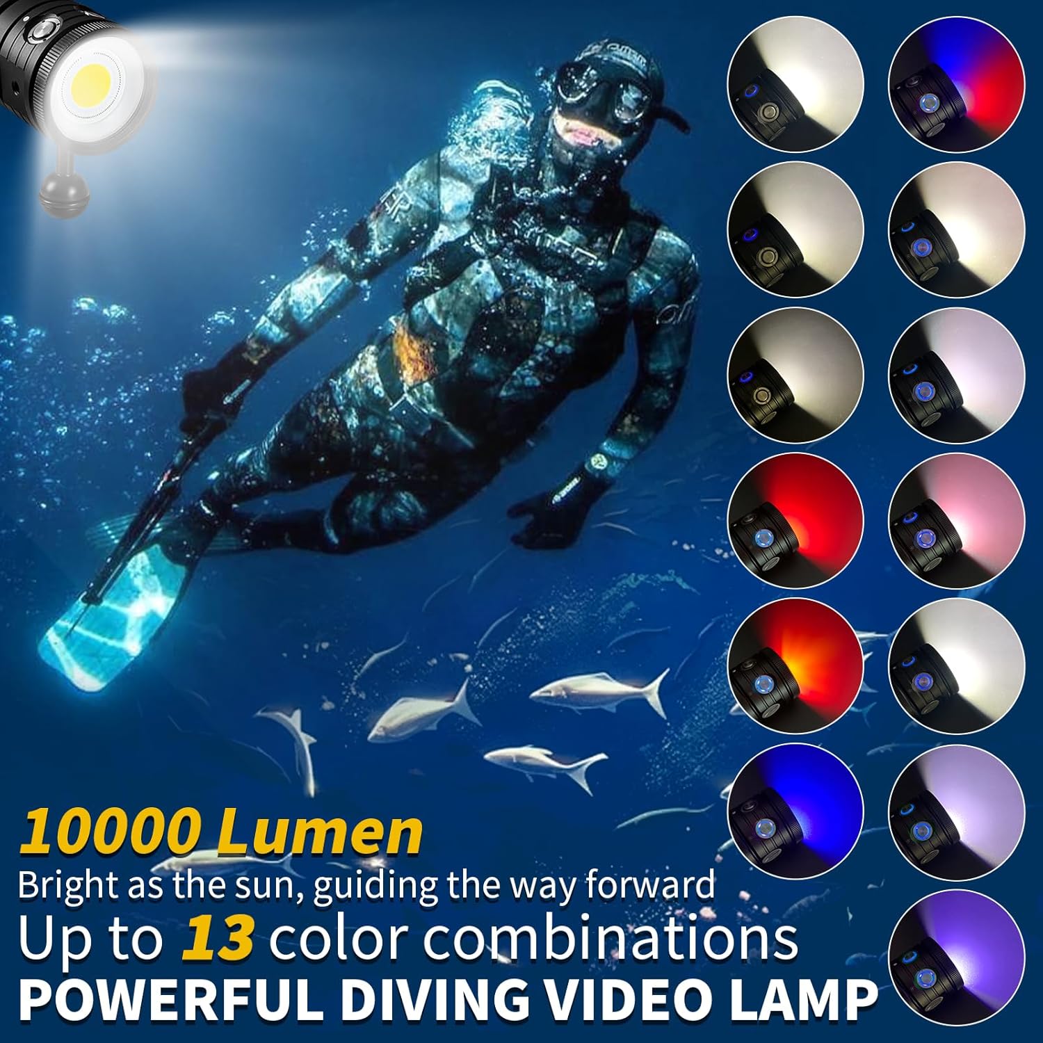 Letonpower TS S Torcia Subacquea Professionale 10000 Lumens - immagine 2