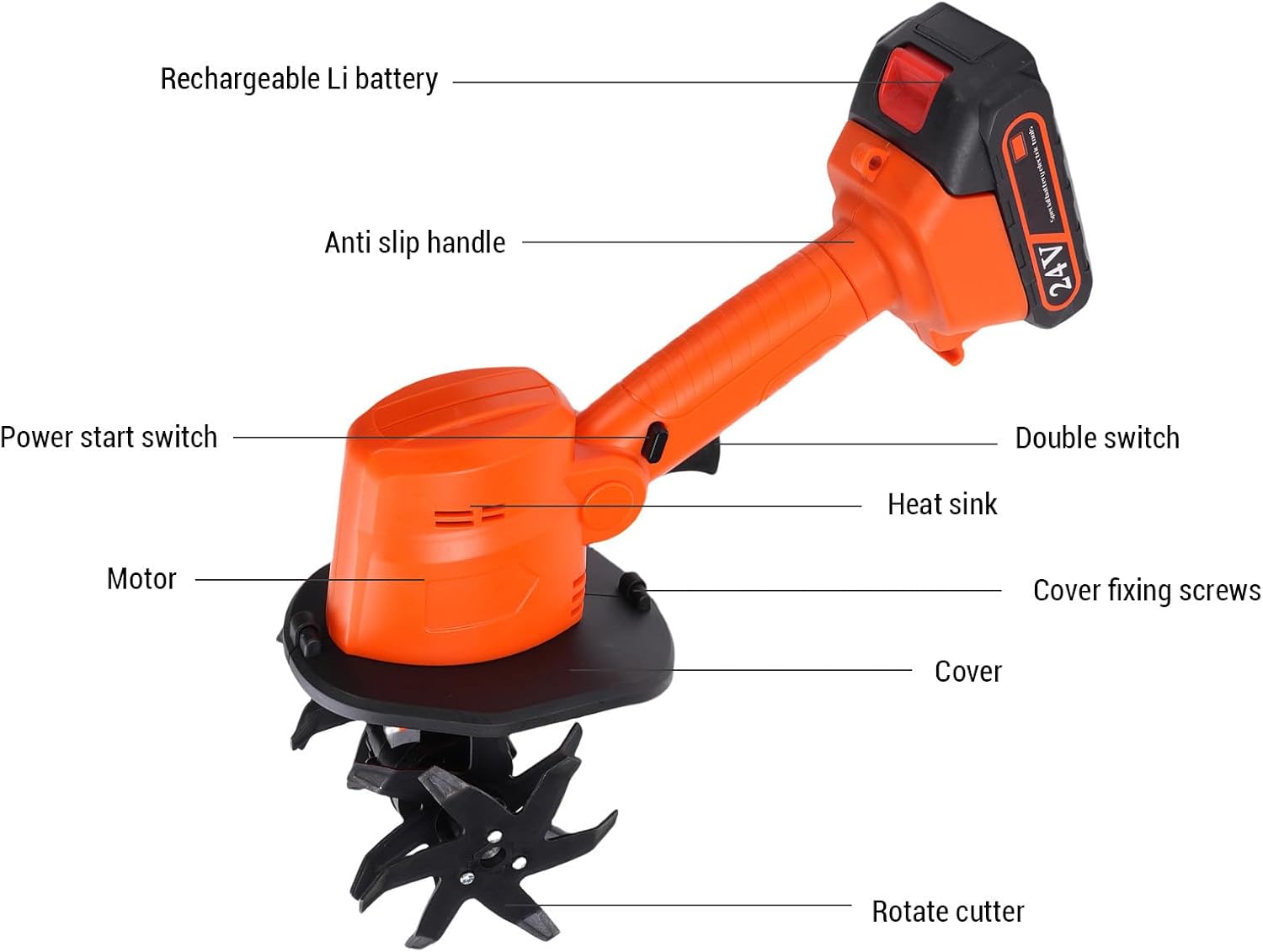 Motocoltivatore Elettrico a Batteria con 2 Batterie 1500mAh - immagine 7